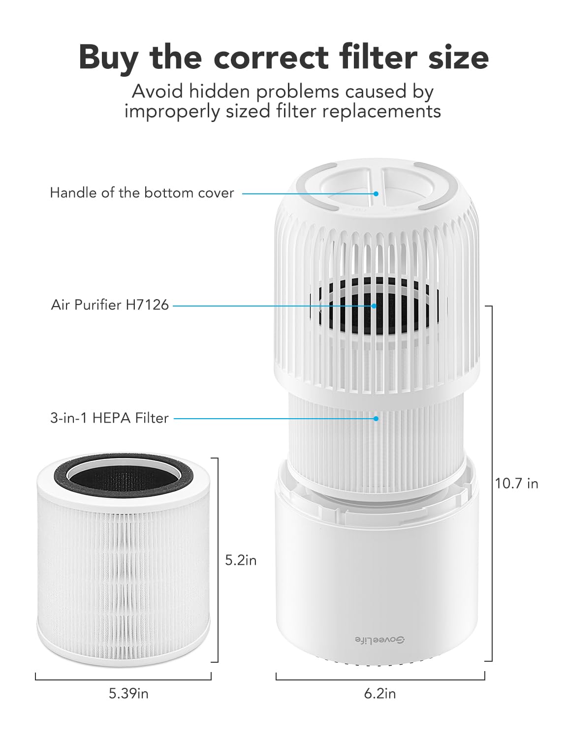 GoveeLife Air Purifier Replacement Accessories for H7126,H13 HEPA