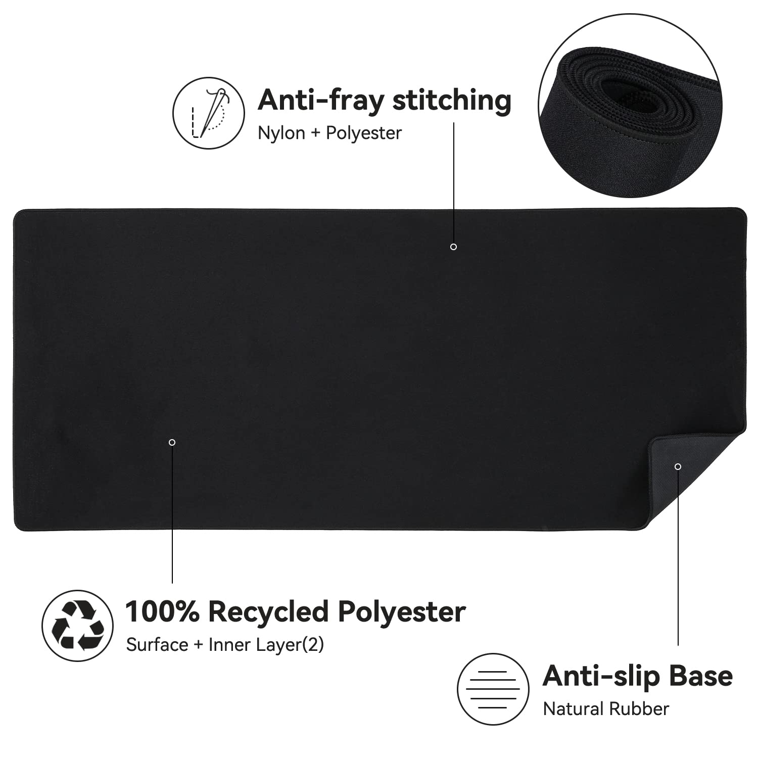 ALOANES Mouse Pad with Stitched Edge, Premium-Textured Mouse Mat, Non-Slip Rubber Base Mousepad for Laptop, Computer & PC,Desk Mat for Gamer, Office & Home,Black, 40cm x90cm x0.3cm