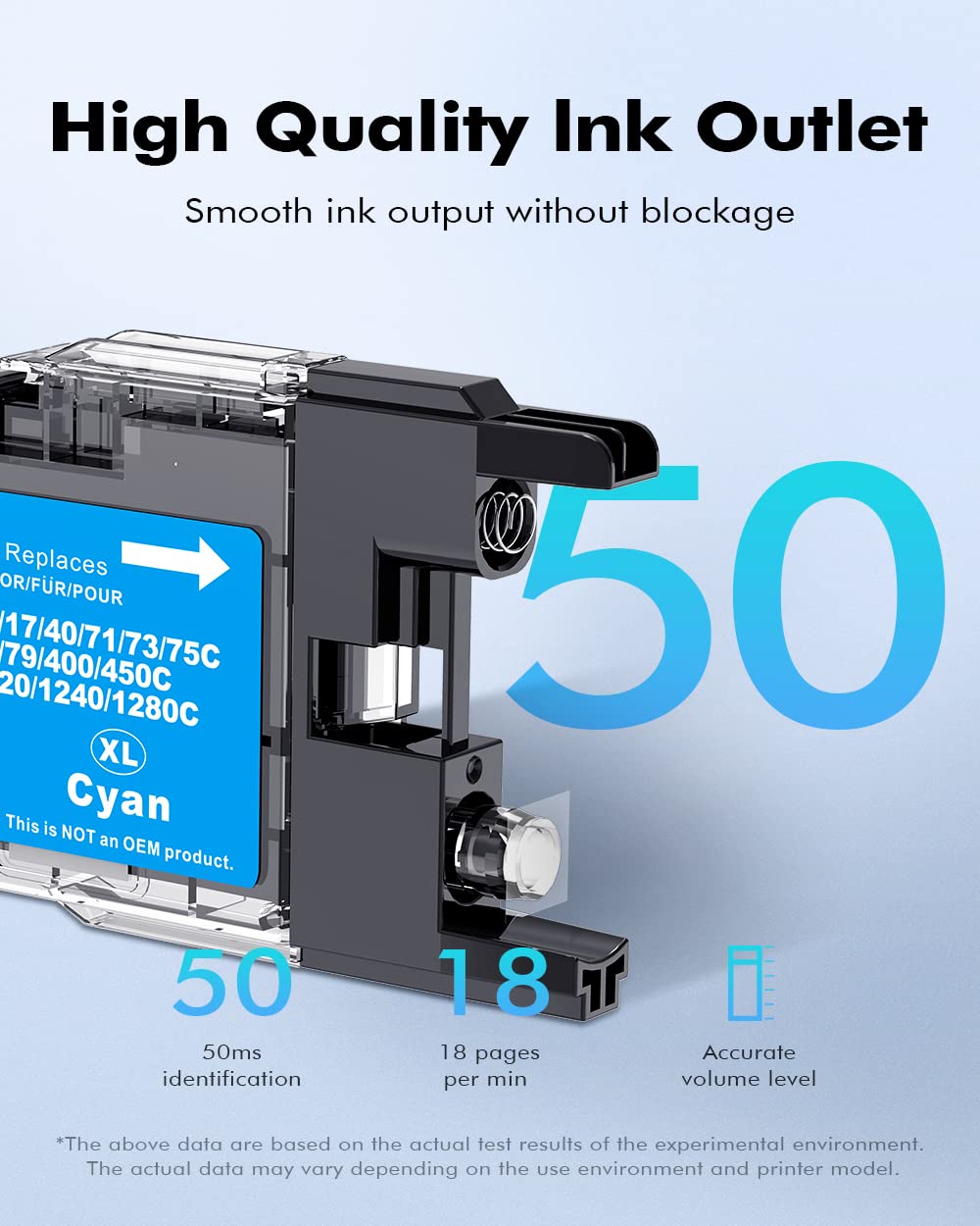 INK4U LC71 LC75 10-Pack Compatible Ink Cartridge Replacement for LC75 LC71 LC79 XL High Yield to Use with MFC-J6510DW MFC-J6710DW MFC-J6910DW MFC-J280W (4 Black, 2 Cyan, 2 Magenta, 2 Yellow)