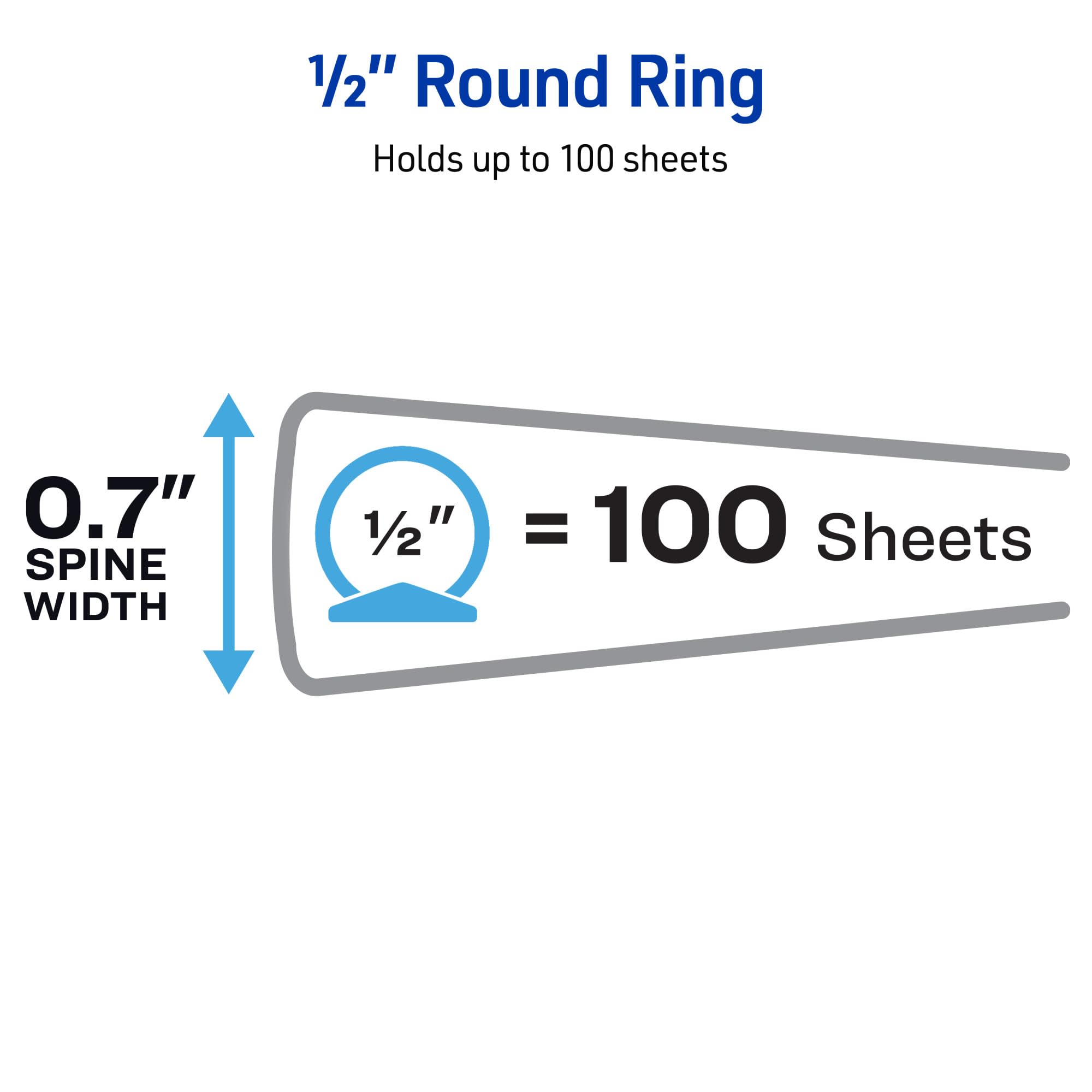 Avery Economy View 3 Ring Binders, 0.5" Round Rings, 100 Sheet Capacity, 0.7" Wide Spine, White Binders, Ideal for Lightweight Organization and Occasional Referencing (4-Pack of 05750)