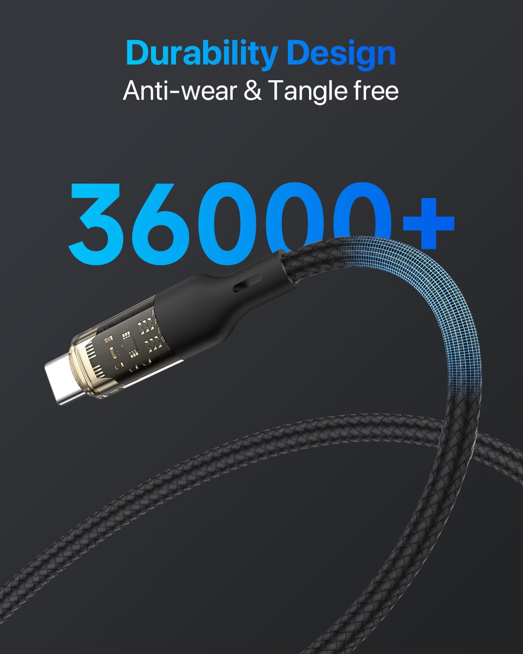 SooPii 240W USB C to USB C Cable[4ft 2-Pack],Fast Charging USB C Cable with LED Display for Galaxy S23+/S23 Ultra/S22 Ultra,MacBook Pro,lPhone16/15/15Pro/15ProMax,etc.,Transparent Shell,(Black)