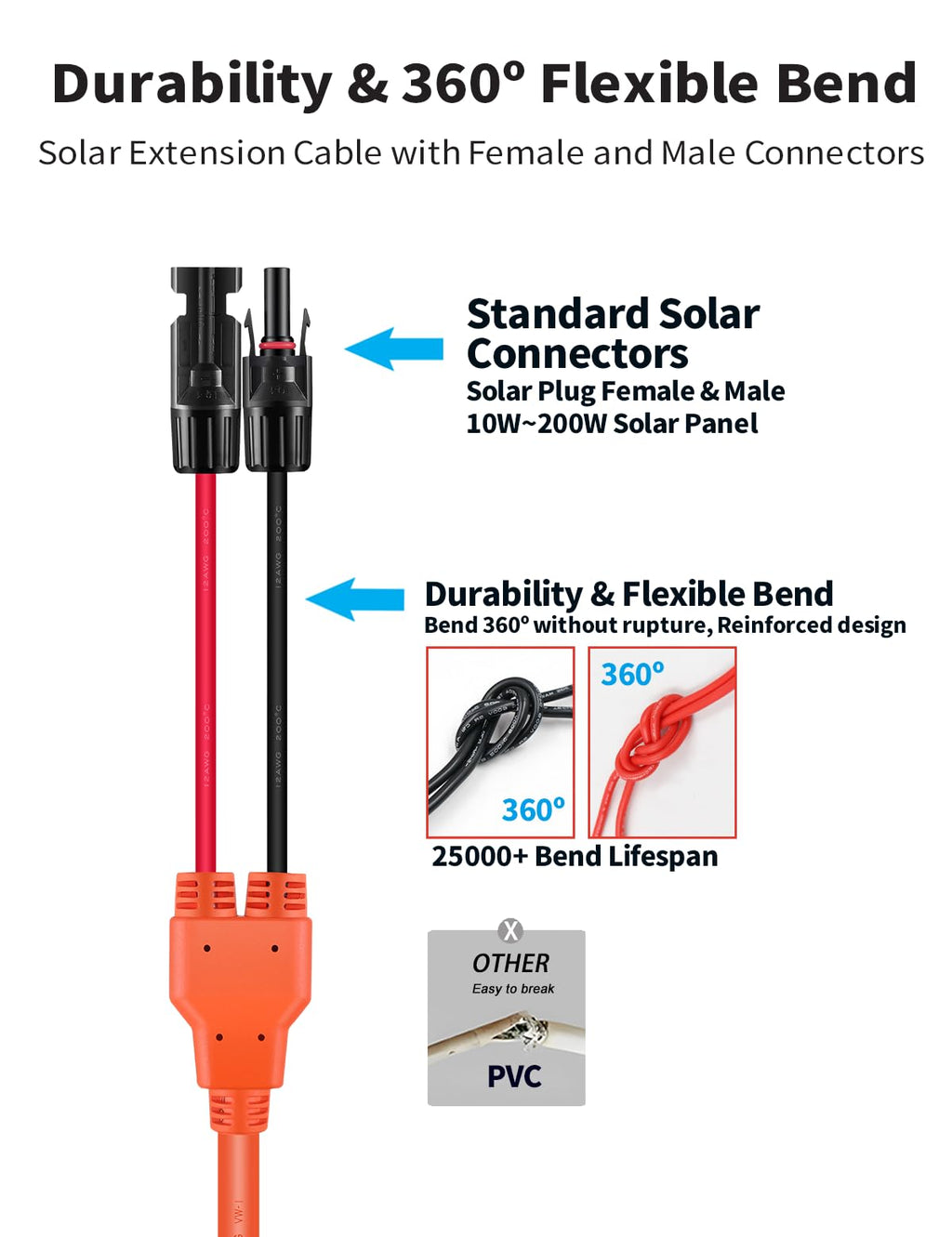 Tonton M-C-4 Solar Connector to XT60 Adapter Connector Cable, 12AWG Solar Panel Adapter for EF ECOFLOW River & Delta Series Portable Power Station, Solar Generator, RV Foldable Solar Panel (3M/10FT)