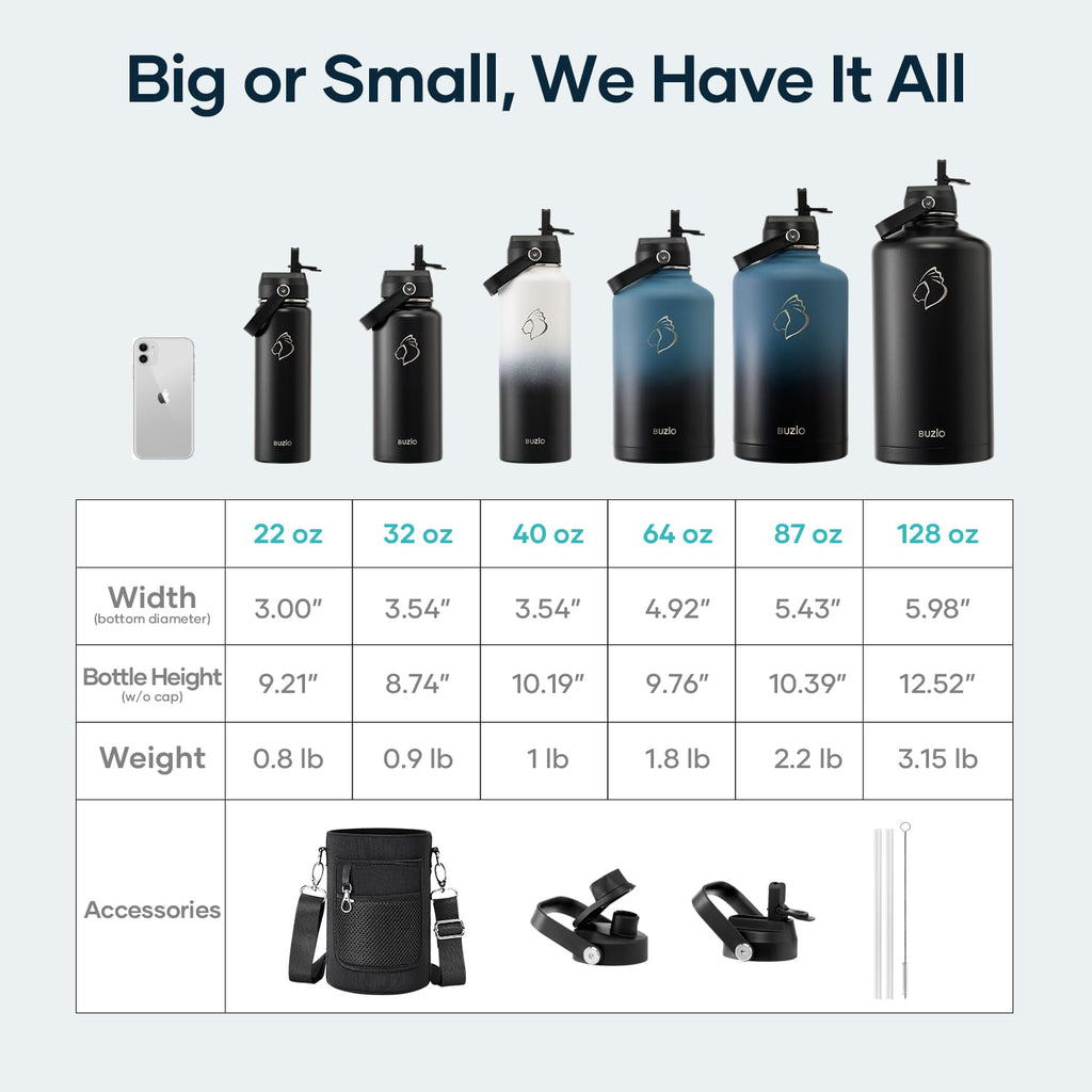 BUZIO 64oz Insulated Water Bottle, Stainless Steel Half Gallon Metal Jug (Cold for 48 Hrs) Triple Wall Large Leakproof Wide Mouth Drink Flask with Straw Lid Flex Cap for Gym Sports Hiking, Camping