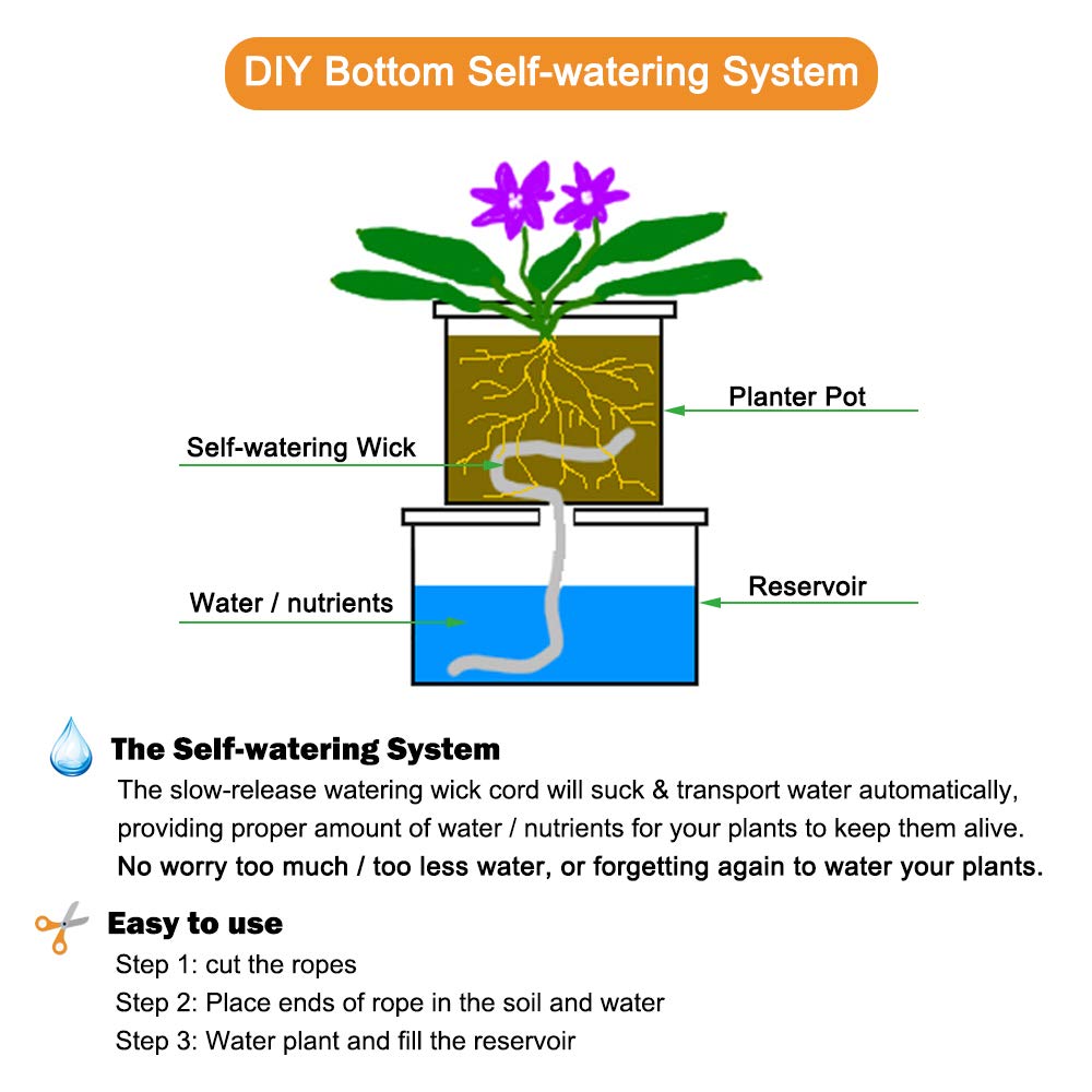 ORIMERC 150 feet 1/4 inch Self Watering Capillary Wick Cord Vacation Plant Sitter Hydroponic Wicking Self-Watering Planter Pot Automatic Water System Device Potted Violet Auto Seedling Waterer Rope
