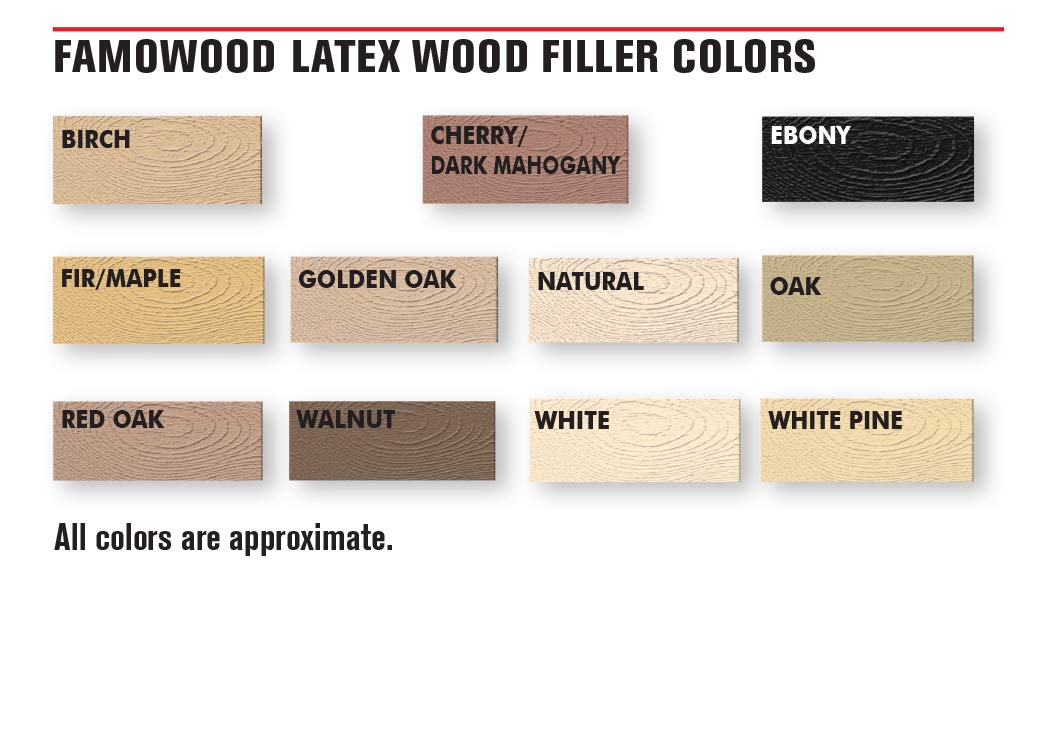 FamoWood 40022126 Latex Wood Filler - Pint, Natural