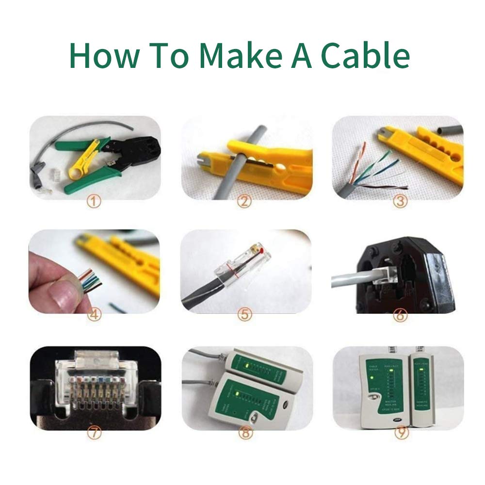 GFFG Network Tool Kit Professional, Network Cable Repair Set Cat6 Cat5e Rj45 Crimp Tool 8P8C 4P4C 6P6C Connectors Cable Tester Screwdriver Stripping Pliers Tool Set Wire Crimper Connector