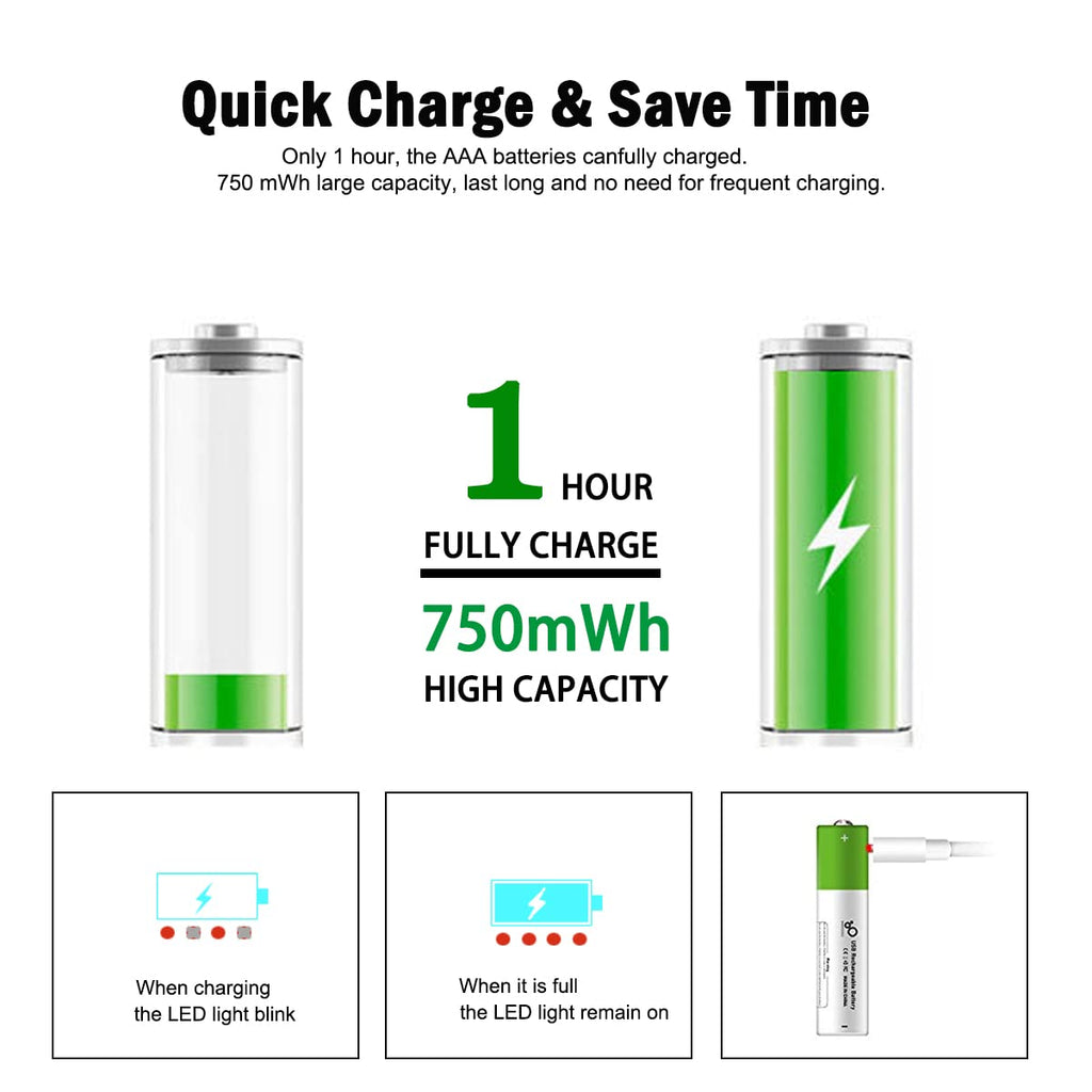 USB AAA Lithium ion Rechargeable Battery, 1.5V 750mWh Rechargeable AAA Battery, 1 H Fast Charge, 1200 Cycle with Type C Port Cable, Constant Output,4-Pack