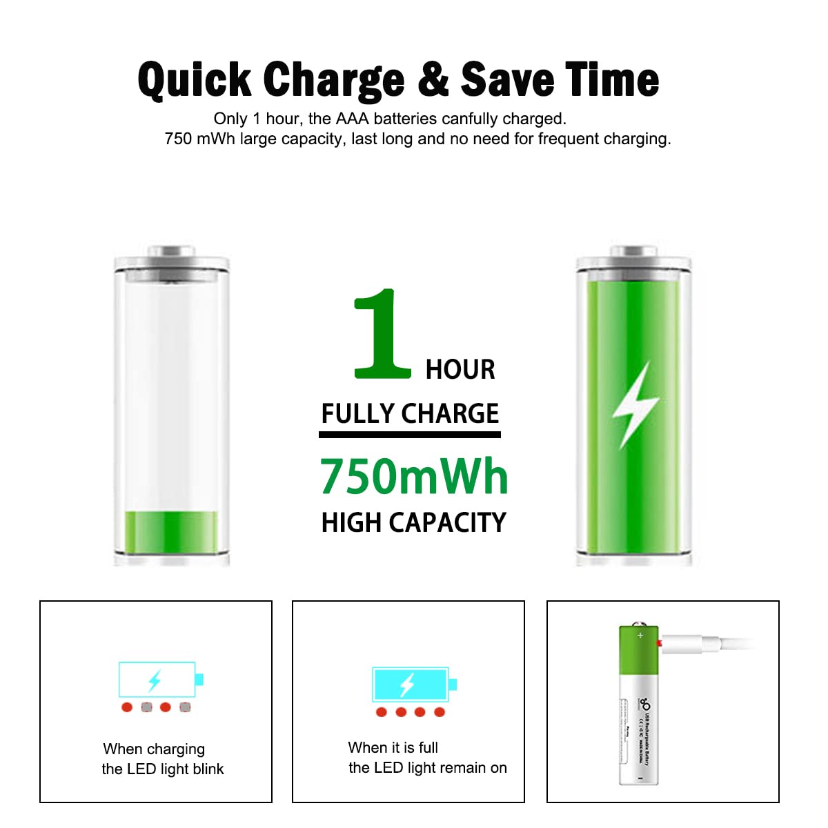 USB AAA Lithium ion Rechargeable Battery, 1.5V 750mWh Rechargeable AAA Battery, 1 H Fast Charge, 1200 Cycle with Type C Port Cable, Constant Output,4-Pack
