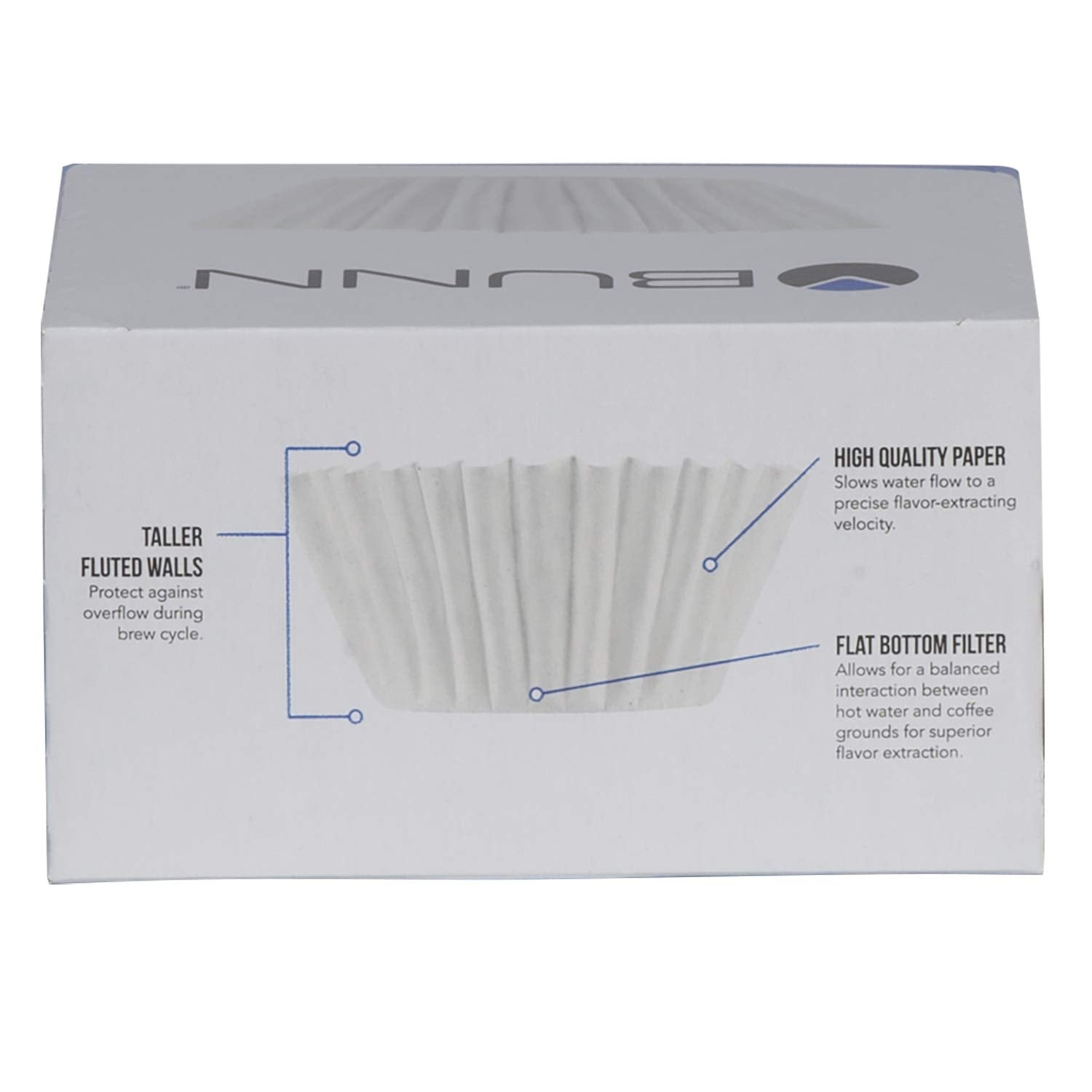 Bunn 8-12 Cup Coffee Filters, 6 Each, 100ct