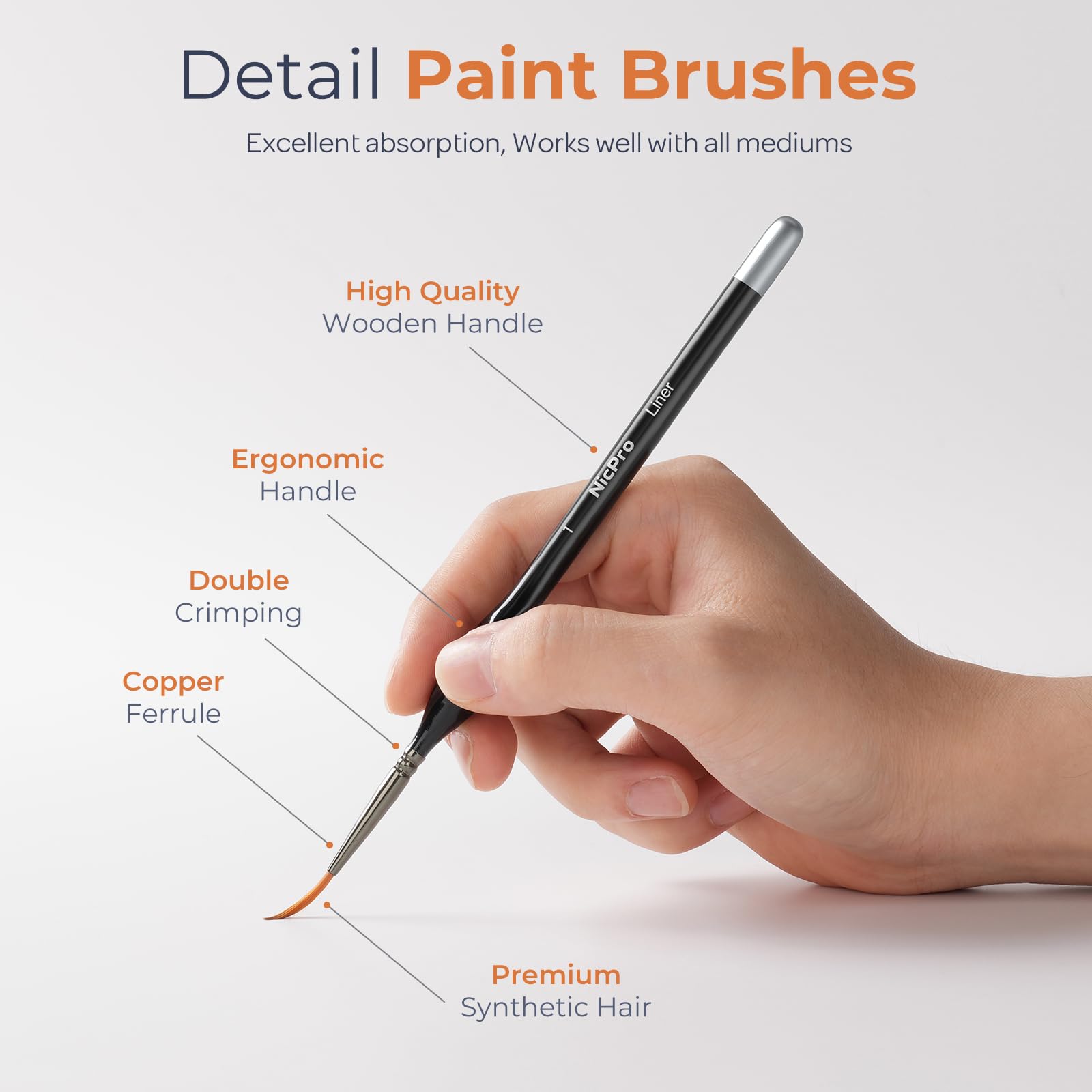 Nicpro 24 PCS Small Detail Paint Brush Set, Professional Miniature Painting Kit Fine Detail Brushes Upgrade Kit for Watercolor Oil Acrylic, Craft, Models, Rock, Paint by Number-Classic Vertical Holder