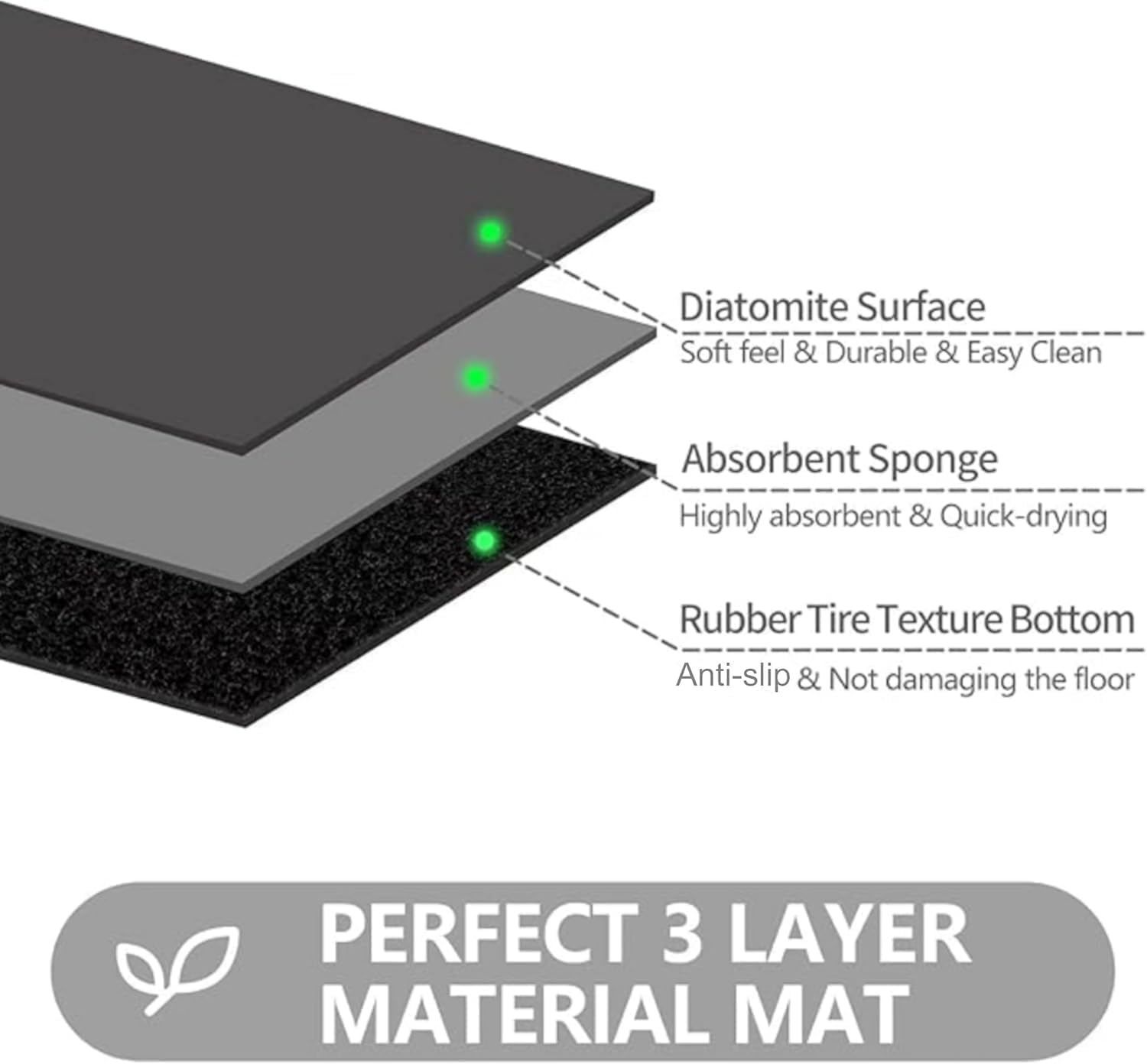 LYGLIGH Ultra Thin Door Mat Indoor Entrance, 1/10 in Thin Door Mats for Inside Entry, Non-Slip Rubber Backing Washable Doormat, Fade Resistant, Absorbent, Low Profile Dirt Trapper, 43X77CM,Grey