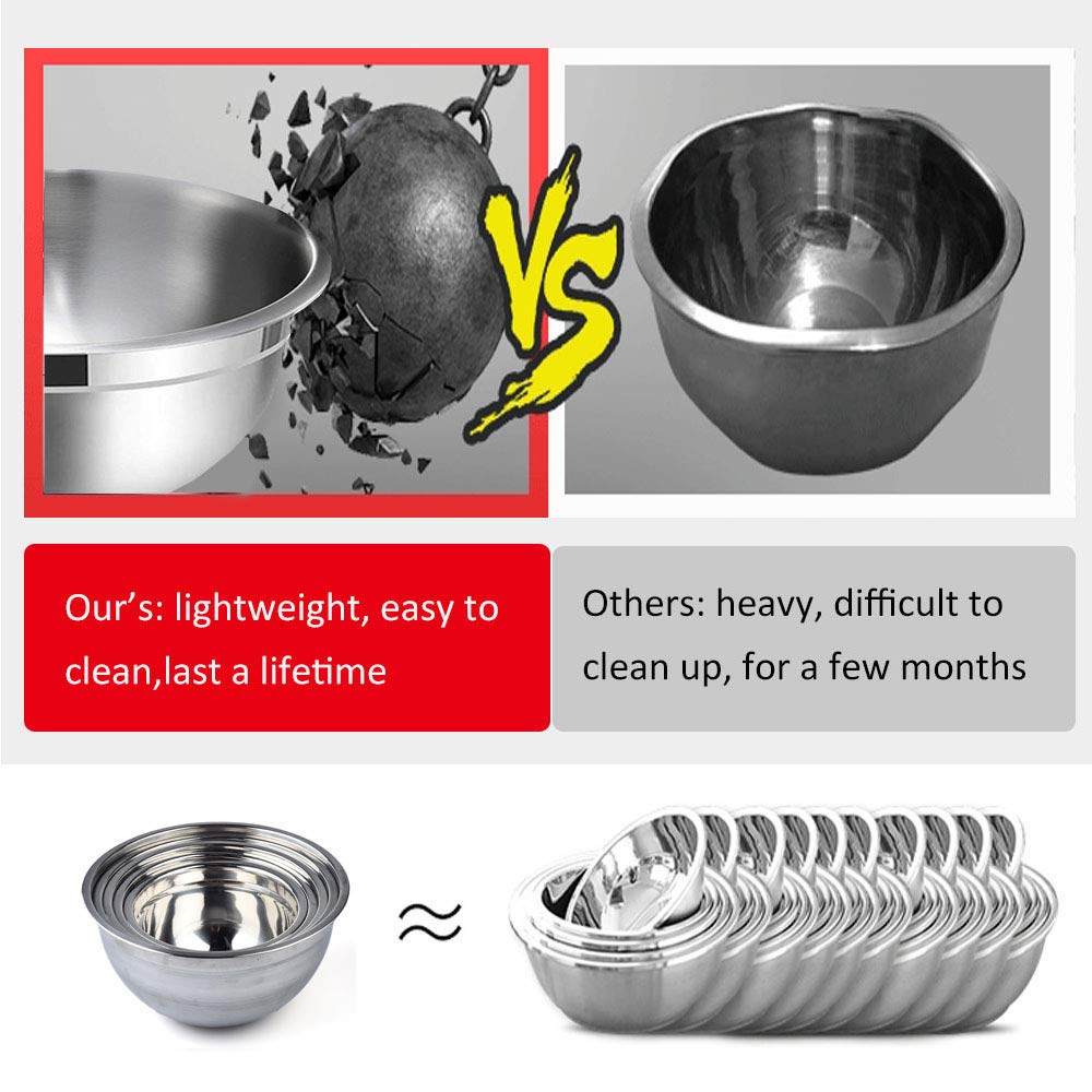 Mixing Bowls with Airtight Lids, Stainless Steel Nesting Bowls Set of 5 for Space Saving Storage, Wide Rim for Easy Grip or Pouring, for Mixing Cooking Baking Prepping and Food Storage