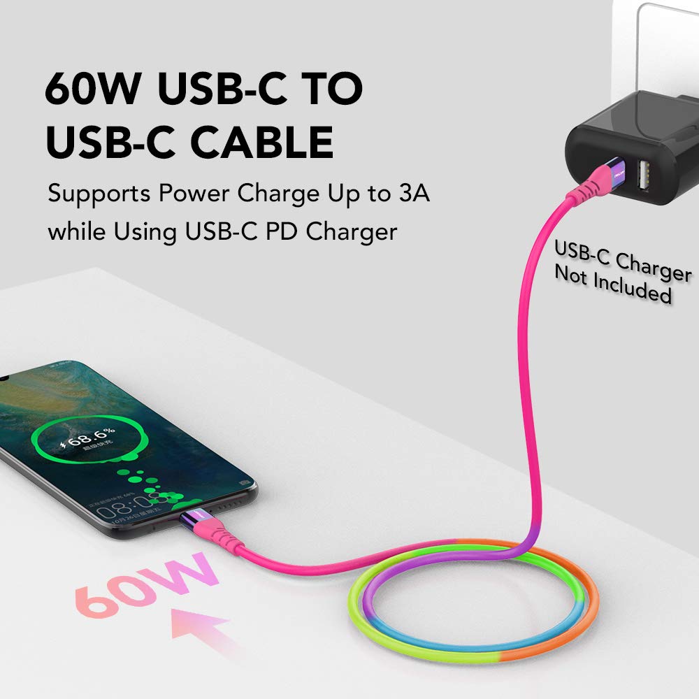 Type C to Type C Cable,JianHan 3-Pack [10ft+6.6ft+3.3ft] 60W Colourful Braided USB C to USB C Cable for iPad Pro,Samsung Galaxy S20 S20+ S20 Ultra Note 20 10 Plus A80,Google Pixel,MacBook Air/Pro