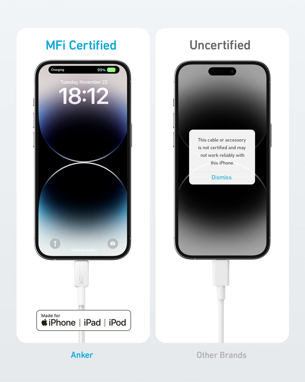 Anker USB C to Lightning Cable, 322 USB-C to Lightning Braided Cable(3ft, Black), MFi Certified, Fast Charging Cable for iPhone 14 Plus 14 14 Pro Max 13 13 Pro iPhone 12 (Charger Not Included)