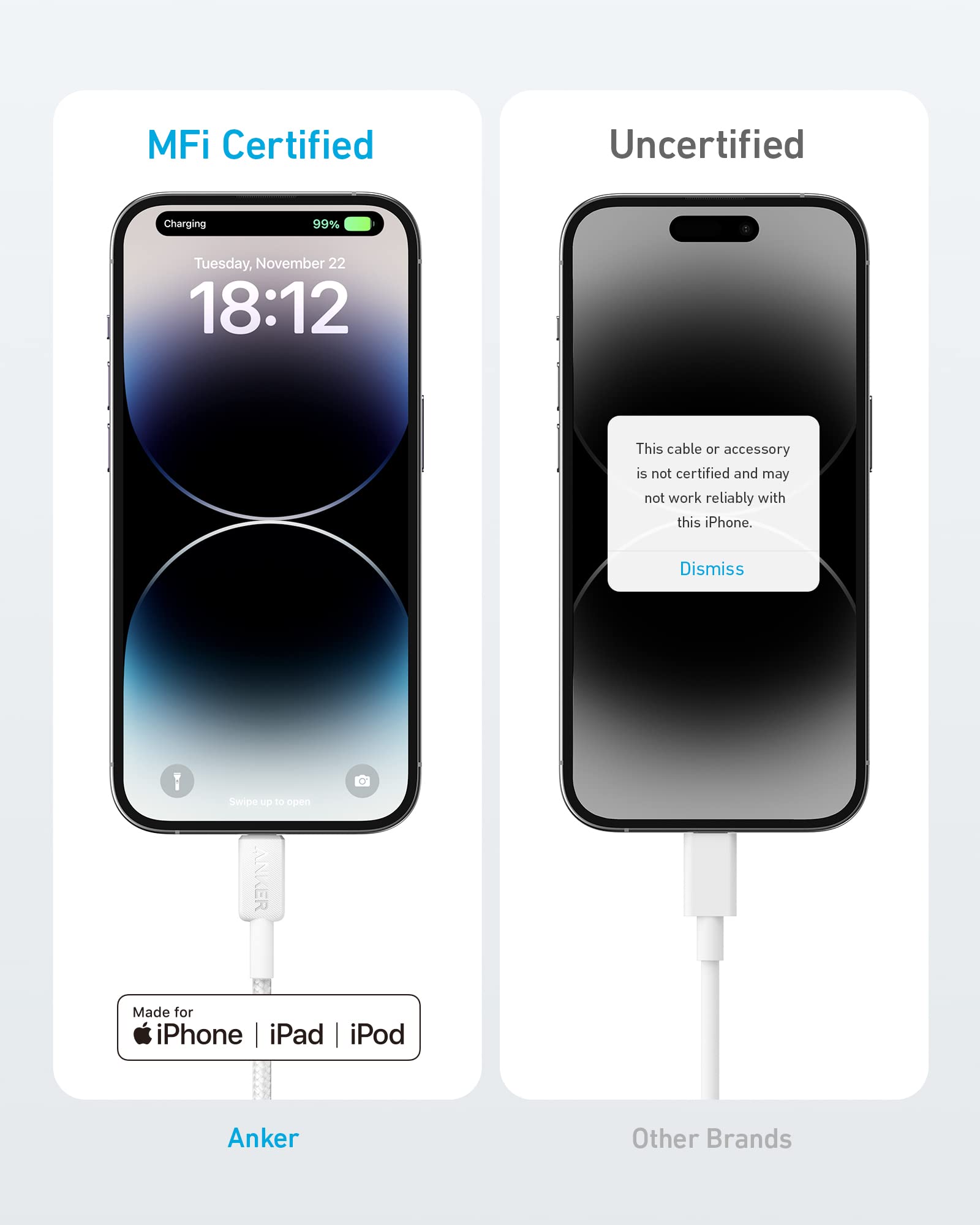 Anker USB C to Lightning Cable, 322 USB-C to Lightning Braided Cable(3ft, Black), MFi Certified, Fast Charging Cable for iPhone 14 Plus 14 14 Pro Max 13 13 Pro iPhone 12 (Charger Not Included)