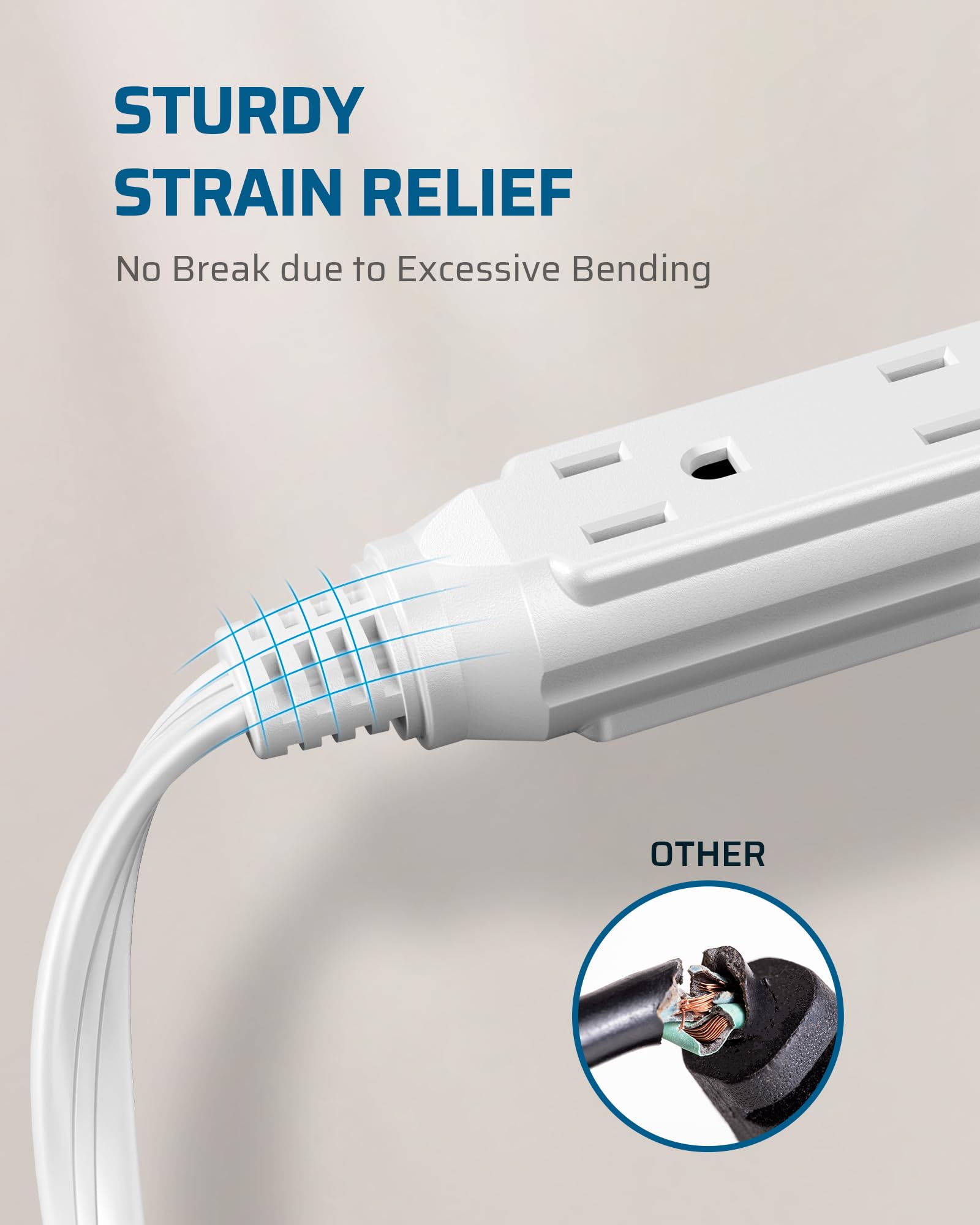 DEWENWILS 3 Outlet Extension Cord with Flat Plug, 3FT 16/3 Awg Grounded Power Cable for Indoor Use, Christmas, SPT-3 Cord, White, ETL Listed, 2 Pack