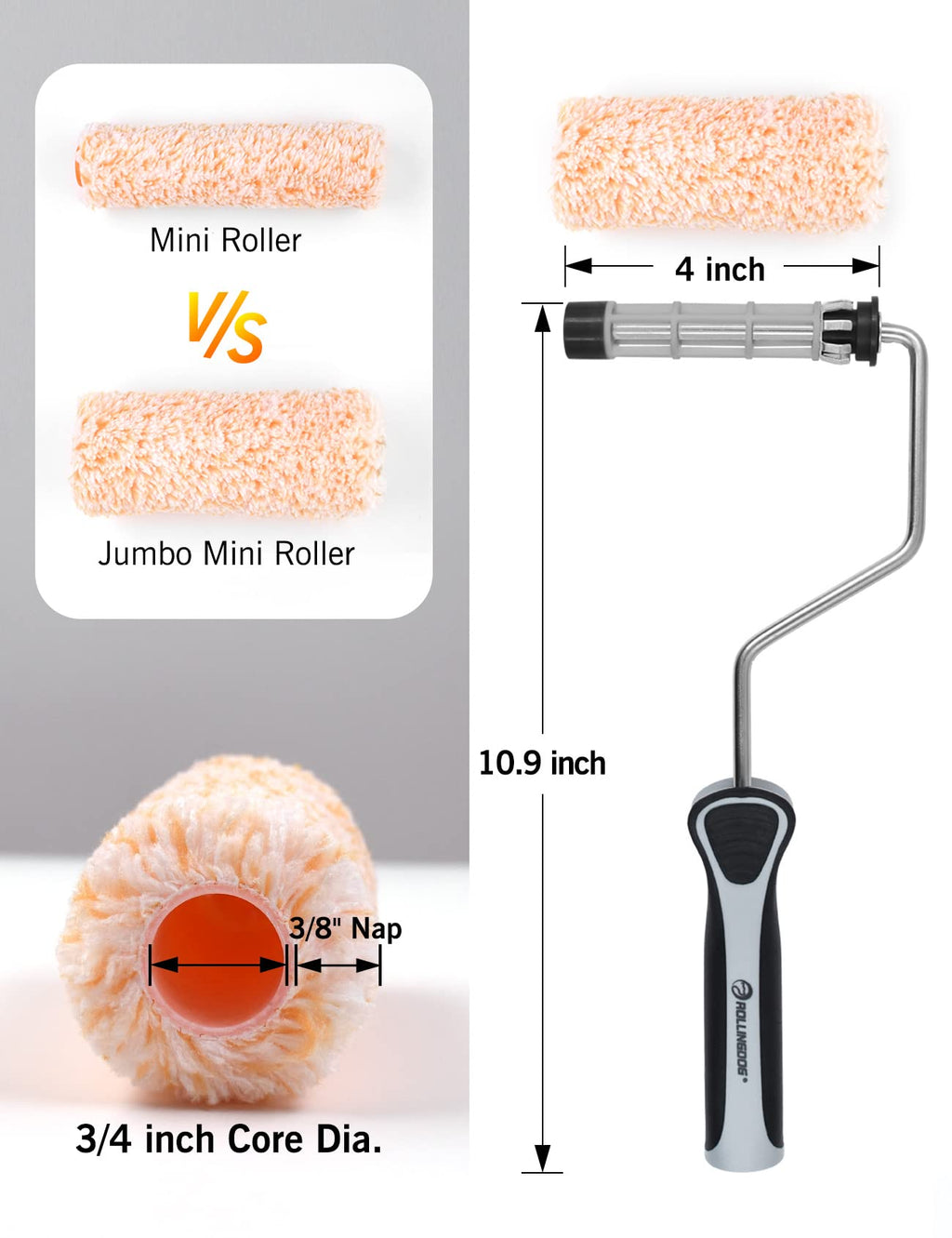 ROLLINGDOG 4 Inch Paint Rollers - Mini Roller Frame with 6PC Microfiber Small Roller Covers with 3/8” Nap for Walls,Cabinets,Furniture Painting
