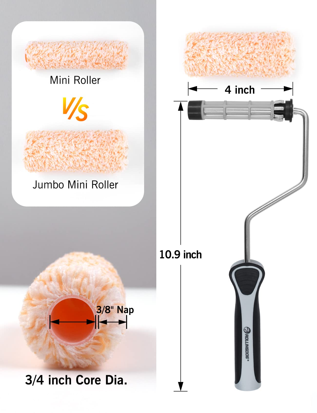 ROLLINGDOG 4 Inch Paint Rollers - Mini Roller Frame with 6PC Microfiber Small Roller Covers with 3/8” Nap for Walls,Cabinets,Furniture Painting