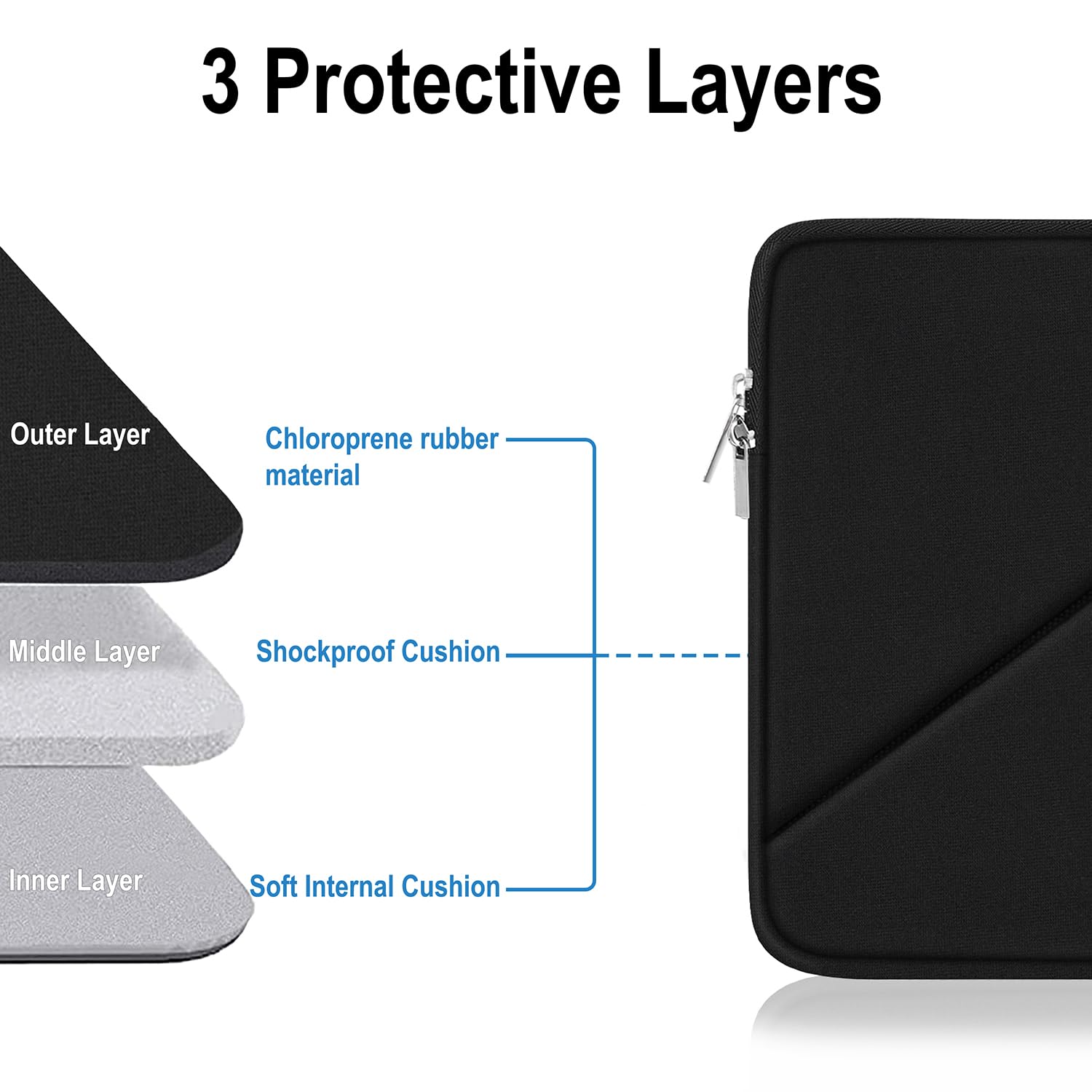 Laptop Sleeve Case 15.6 inch, Traveling Carrying Computer Sleeve Bag with Zippered Pocket, Shockproof Protective Laptop Cover Compatible for Apple Notebook, HP, Dell, Acer, Asus, Lenovo, Black