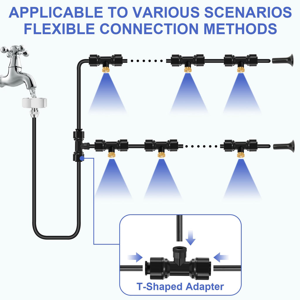GMAULEE Misting Cooling System, DIY 33FT(10M) Misting Line + 10 Brass Mist Nozzles+ a Brass Connector(3/4'') Outdoor Mister System for Patio Waterpark Garden Trampoline Greenhouse