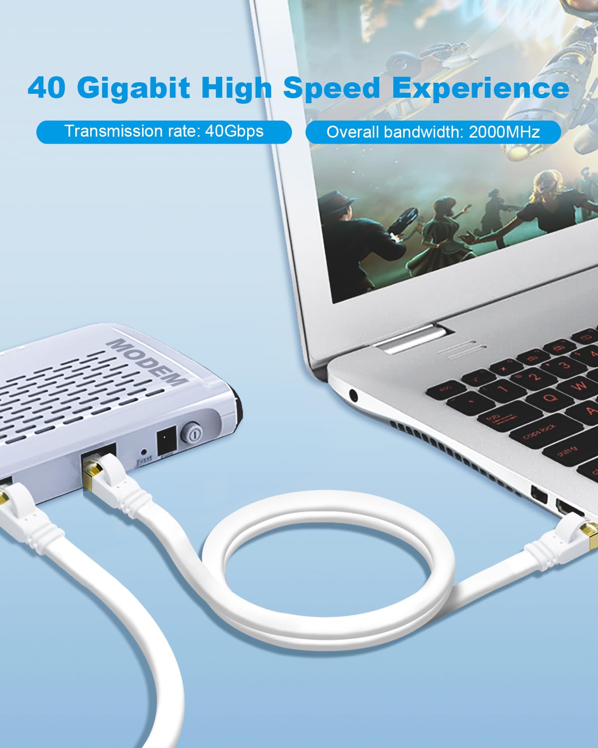 Yauhody CAT8 Ethernet Cable 25ft, High Speed 40Gbps 2000MHz SFTP Flat Internet Network LAN Cable with Gold Plated RJ45 Connector for Router, Modem, PC, Switches, Hub, Laptop, Gaming(White, 25ft/8m)