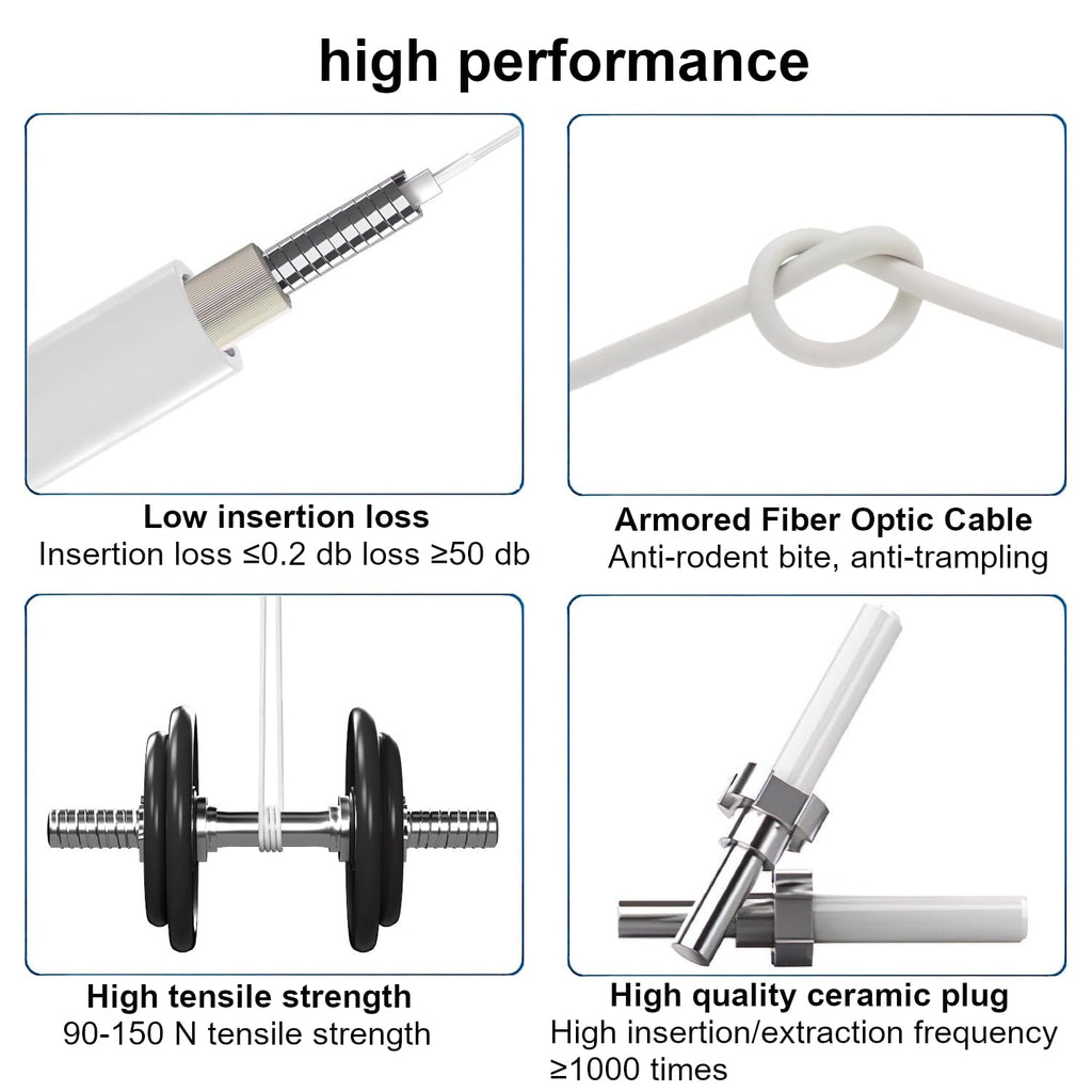 AutCreation Fiber Optic Internet Cable,Fiber Optic Patch Cable, Armored Fiber Optic Jumper Optical Patch Cord,Simplex OS1/OS2 9/125um,OD 3mm,LSZH (15M(49ft), White(SC/APC to SC/APC))
