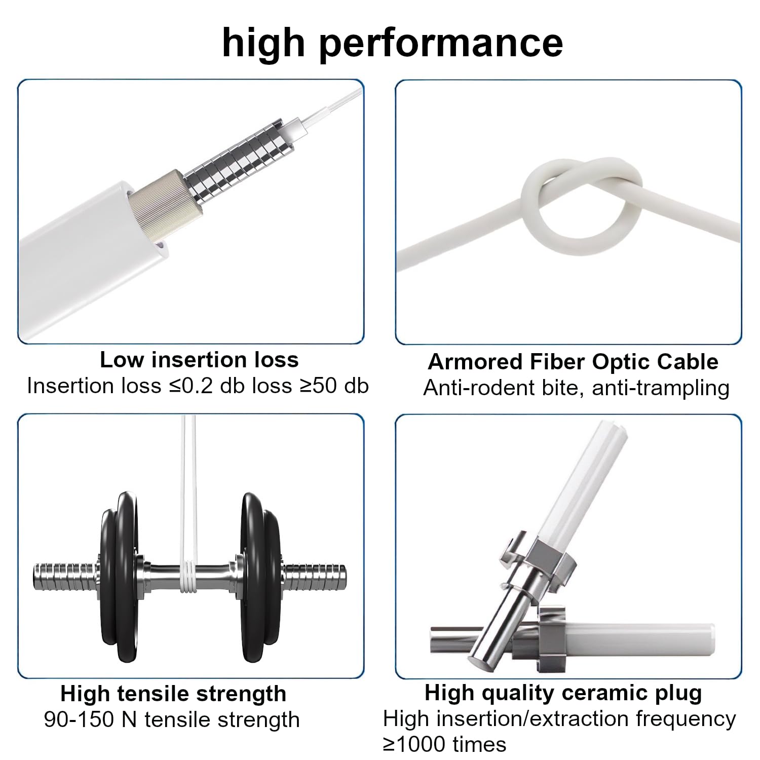 AutCreation Fiber Optic Internet Cable,Fiber Optic Patch Cable, Armored Fiber Optic Jumper Optical Patch Cord,Simplex OS1/OS2 9/125um,OD 3mm,LSZH (15M(49ft), White(SC/APC to SC/APC))