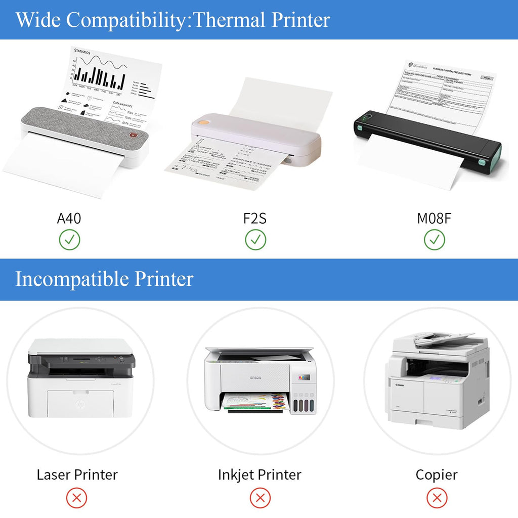 CLASSY 200 Sheets Thermal Printer Paper 8.5 x 11 Inch,Lasting 3 Years,US Letter Size Thermal Paper, Compatible with M08F/A40 Thermal Portable Printer, Folded, Continuous Folding