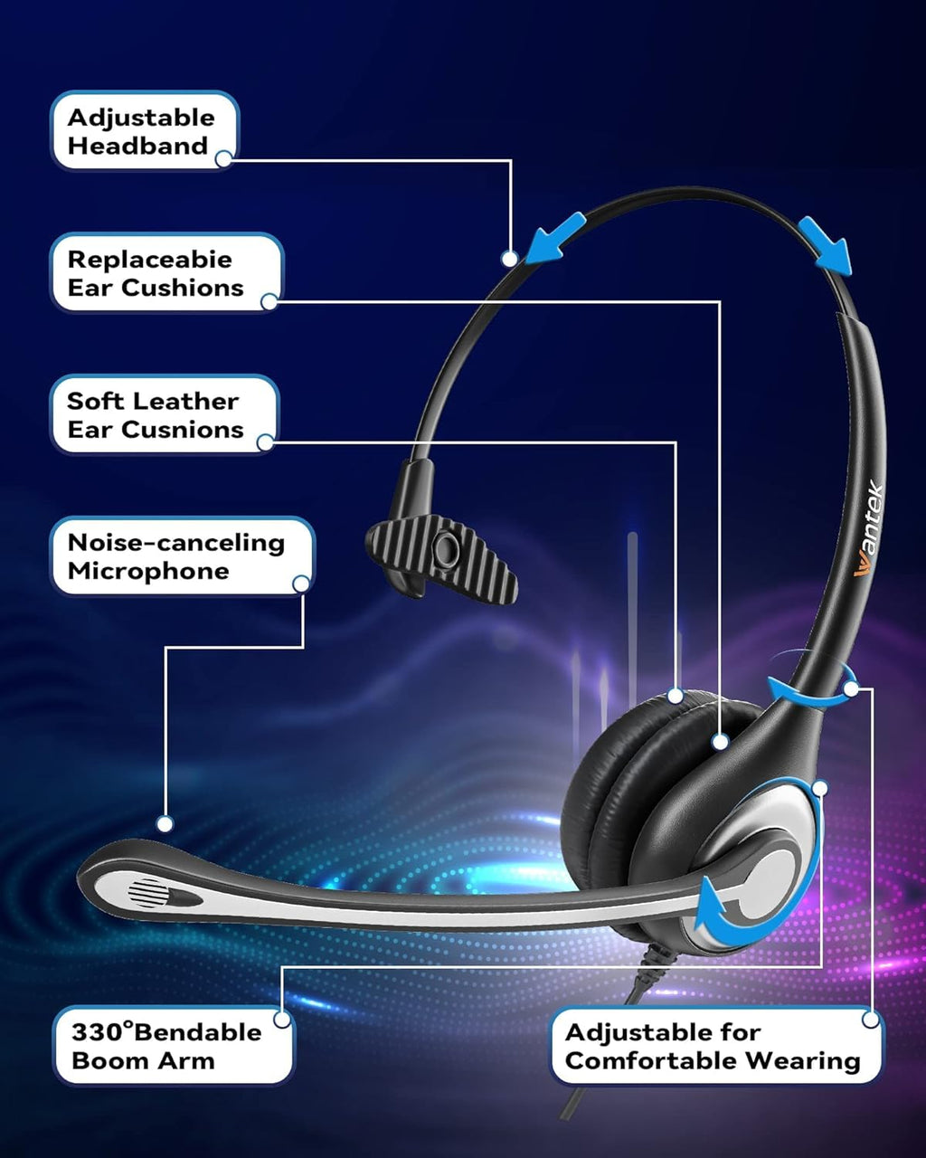 Wantek Wired Phone Headset with Microphone Noise Cancelling, RJ9 Telephone Headsets Compatible with Yealink T20P T21P T26P T23G T42S T46S T48S T53W T57W Avaya J179 9608G 9611G 9620 Grandstream Snom