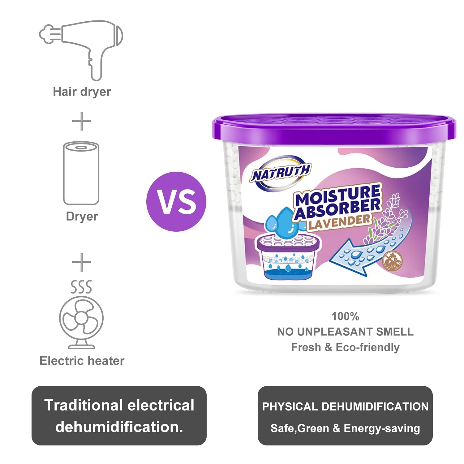 NATRUTH Moisture Absorbers 10.5OZ *6 Portable Closet Dehumidifier, Odor Eliminator Absorber Bucket, Humidity Absorber,for Closet,Bathrooms, Kitchen & Study, Boats,RVs and More (Lavender)