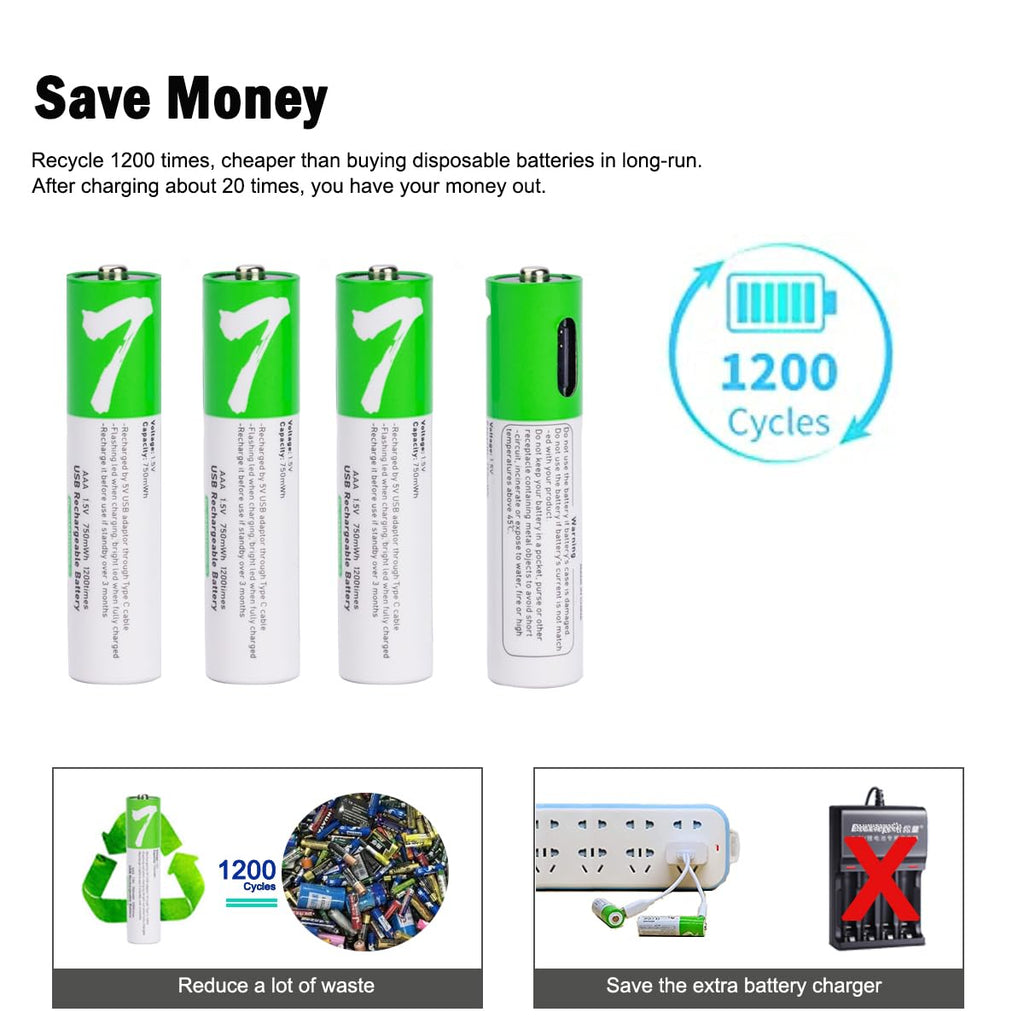 USB AAA Lithium ion Rechargeable Battery, 1.5V 750mWh Rechargeable AAA Battery, 1 H Fast Charge, 1200 Cycle with Type C Port Cable, Constant Output,4-Pack