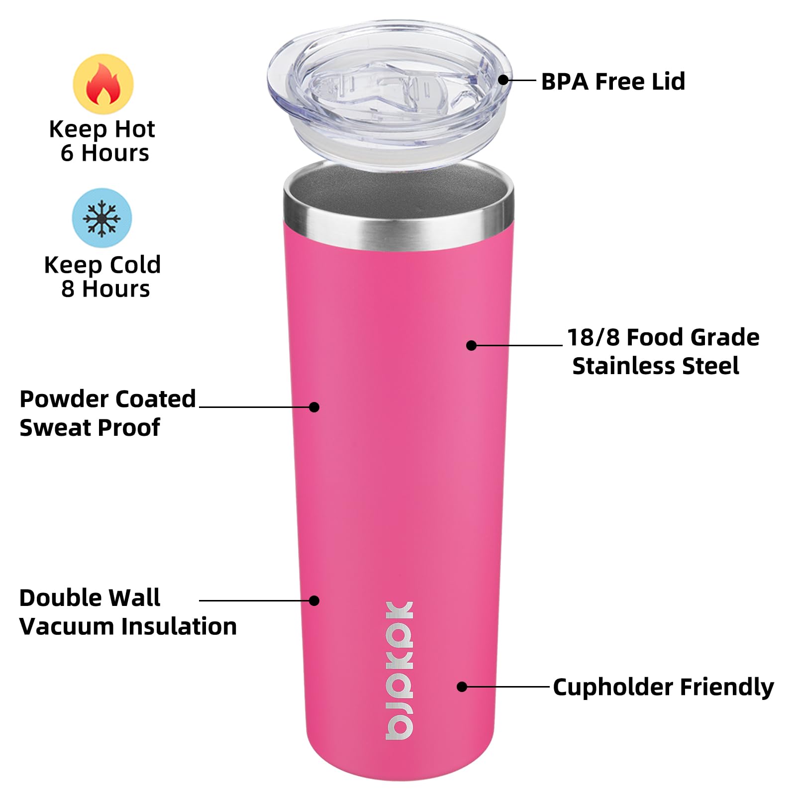 BJPKPK 2 Pack 20oz Skinny Tumblers with Lid Insulated Travel Coffee Cup Stainless Steel Thermal Mug,Turquoise,Pink