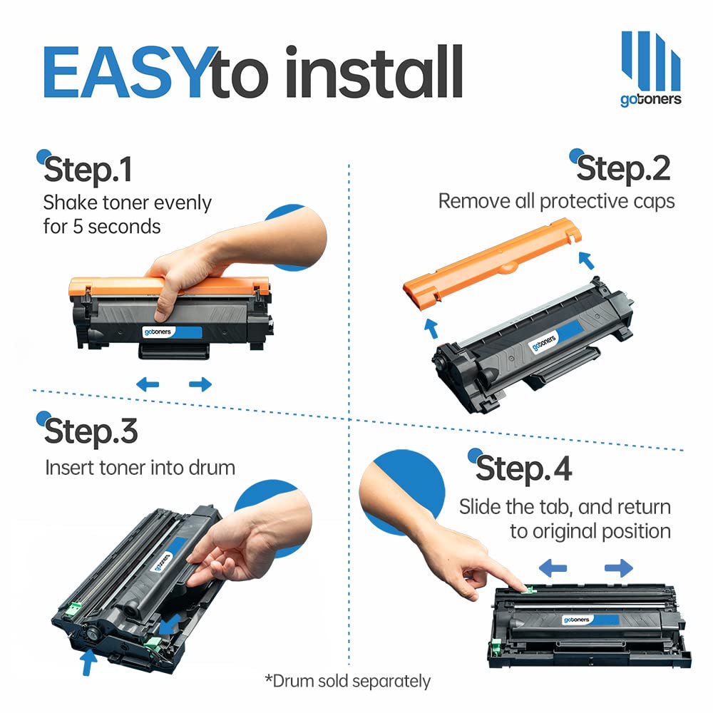 TN660 Toner Cartridge Gotoners 2PK for Brother DCP-L2540DW MFC-L2720DW HL-L2320D HL-L2360DW MFC-L2740DW MFC-L2700DW, Work with Borhter DCP 2540 2720 2320 2360 2740 2700 DW Printer Ink TN 660(2 Pack)