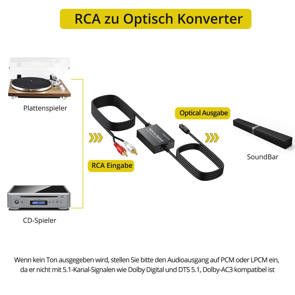 PROZOR Analog to Digital Audio Converter - RCA to Digital Toslink SPDIF Optical Audio Adapter with Optical Cable for Turntable CD DVD to Soundbar