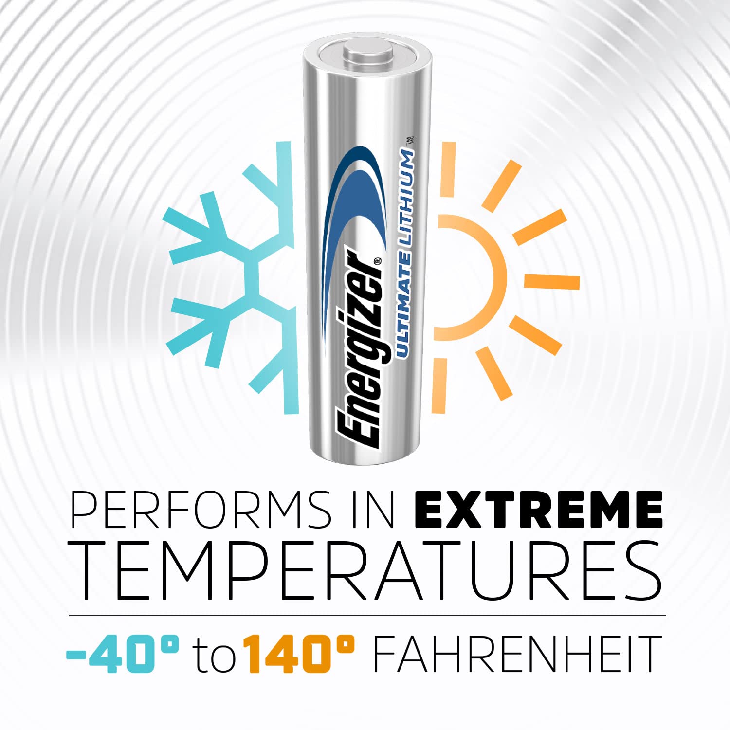 Energizer Ultimate Lithium AA Batteries (8 Pack), 1.5V Lithium Double A Batteries
