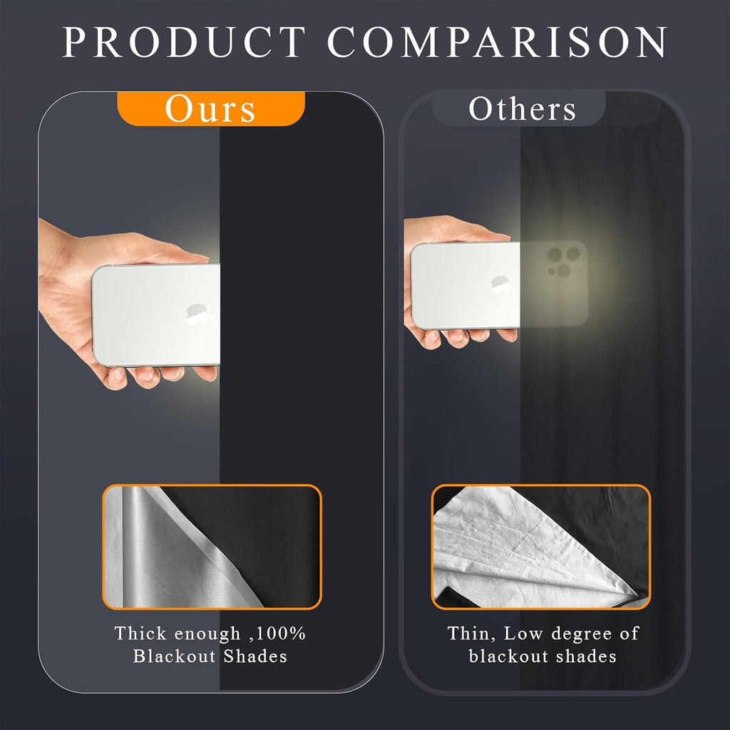 Blackout Curtains for Bedroom 𝟕𝟗" 𝐱𝟓𝟖", 420D Blackout Blinds with 12 Hook and Loop & 18 Adhesive, Travel Bag, Tape Measure, Portable Temporary Blackout Window Cover for Nursery, Travel, RV