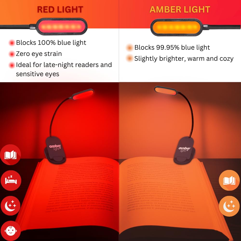 Red + Amber Reading Light + Giftable Blue Light Blocking Book Light for Reading in Bed