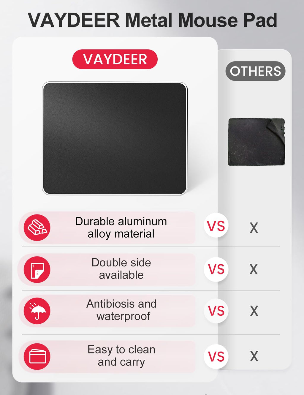 Hard Black Metal Aluminum Mouse Pad Mat Smooth Magic Ultra Thin Double Side Mouse Mat Waterproof Fast and Accurate Control for Gaming and Office((Large 11.81X9.45 Inch)