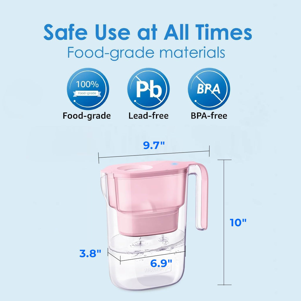 Waterdrop PT-05P Water Filter Pitcher, 7-Cup Capacity, NSF Certified, 5X Longer Filter Life, Up to 200 Gallons, for Fridge, Countertop, and Gift Giving, Reduces PFOA/PFOS, Chlorine, Pink