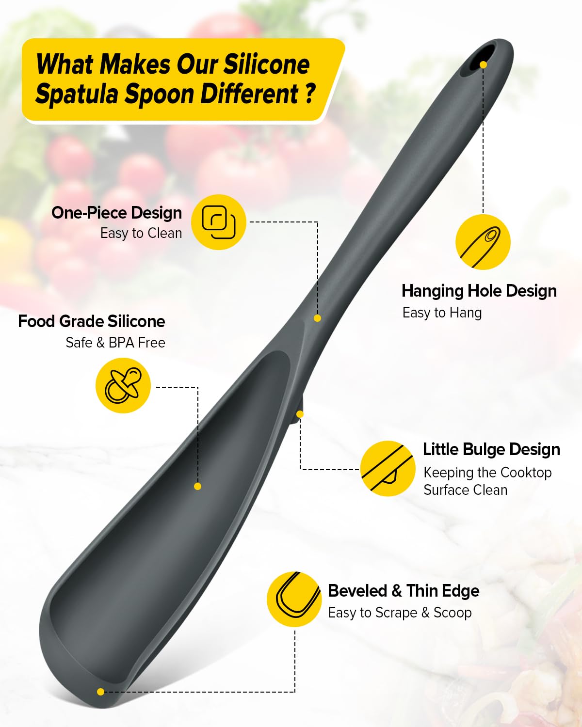 Pack of 2 Cooking Spoons for Non Stick Cookware, Multifunction Spatula Spoon BPA-Free, One-Piece Design, Suitable for Scooping, Scraping, Serving and Mixing (Gray-Blue)
