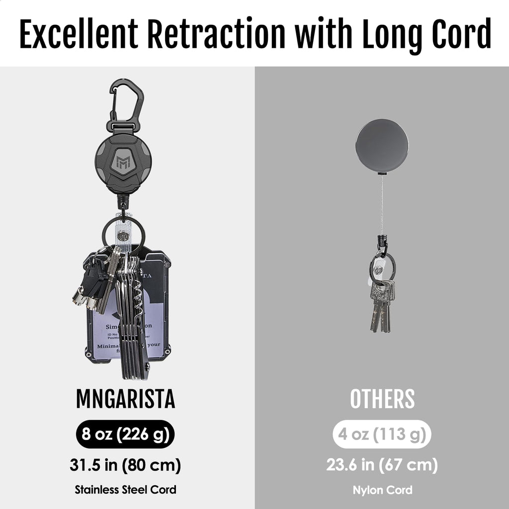 MNGARISTA 2-Pack Retractable Badge Holder, Heavy Duty Carabiner Keychain, Tactical ID Card Holder with 31.5" Retractable Badge Reel, Black