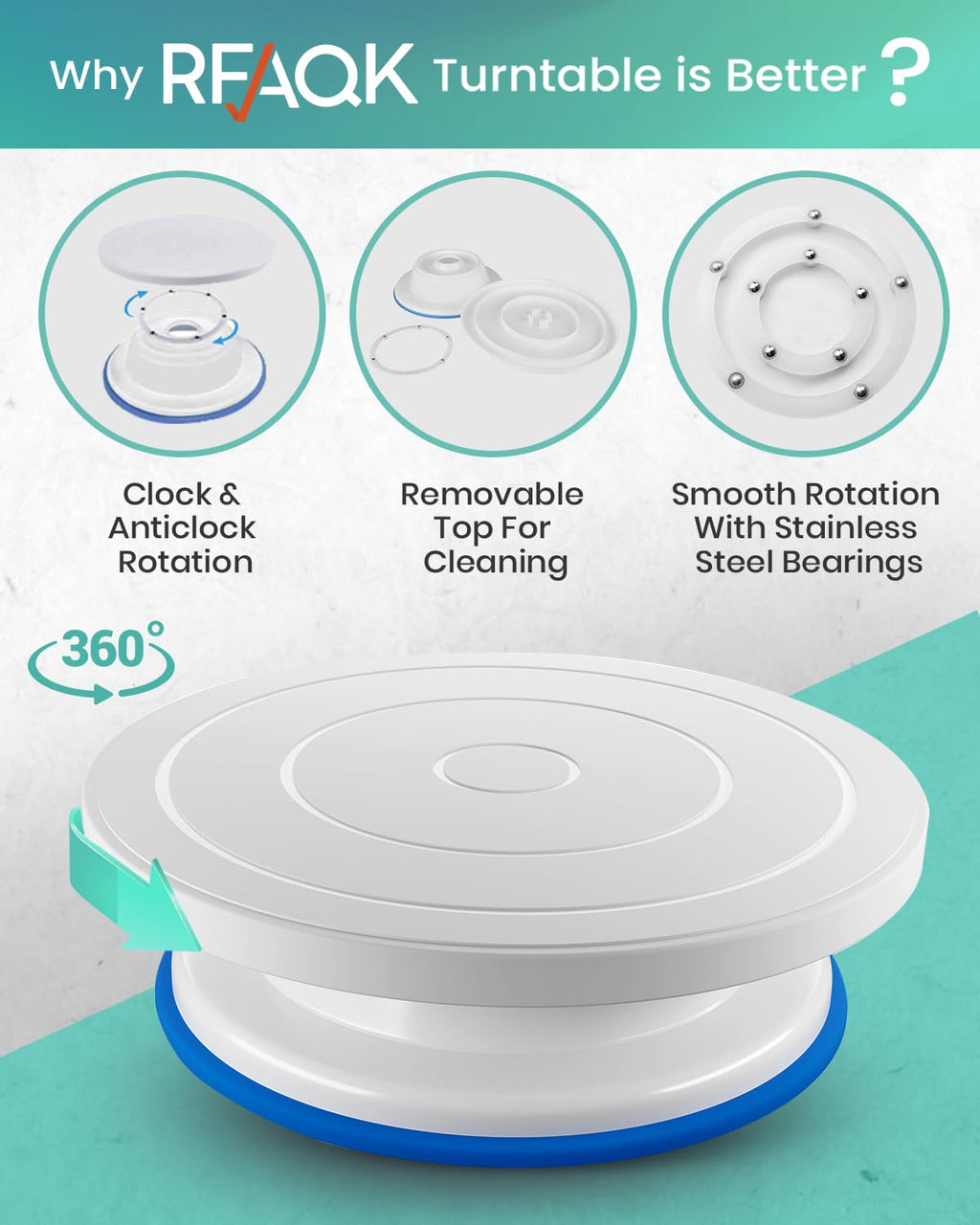 RFAQK 65 PCs Cake Decorating Kit Set with Cake Turntable-Cake leveler-24 Numbered Piping Tips with Pattern Chart & EBook- Straight & Offset Spatula-30 Piping Bags- 3 Scraper Set & Baking Supplies