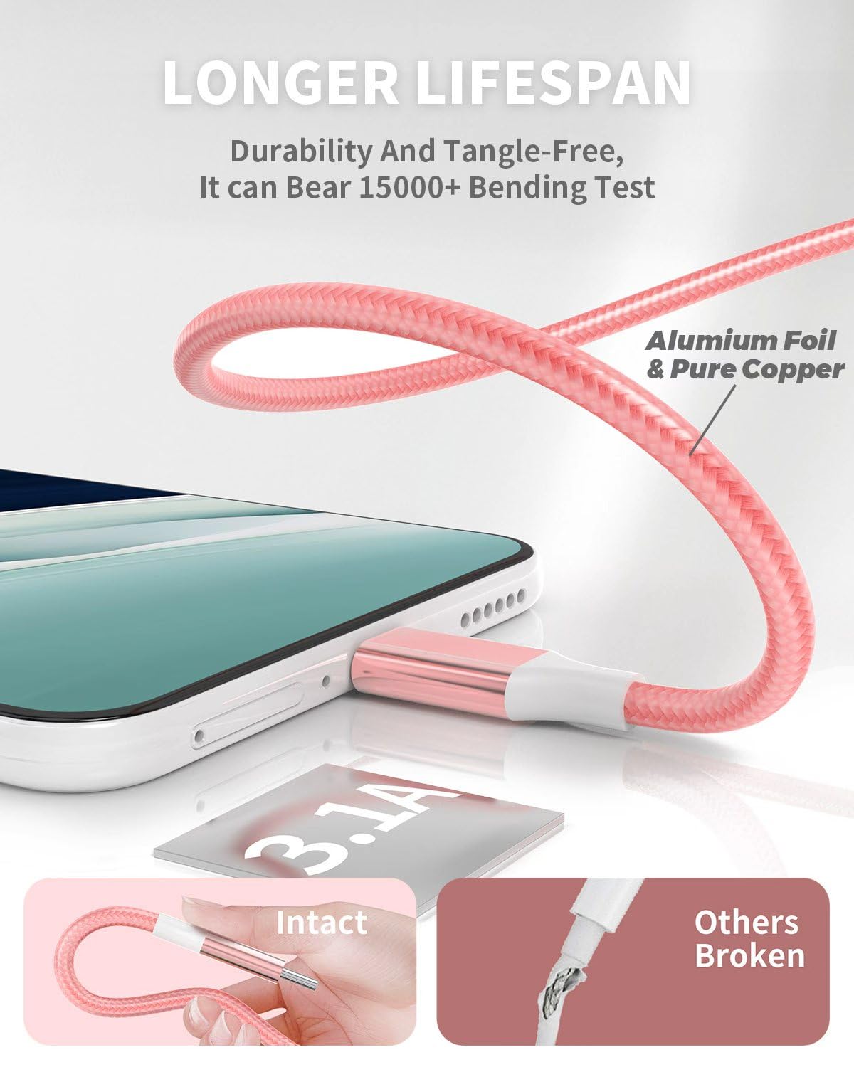 USB C Charger Cable, 6-Pack 3/3/6/6/6/10FT 3.1A Type C Charger Fast Charging Braided USB A to USB C Cable for iPhone 17/16/15 Pro Max, Samsung S23 S22 S21, Pixel 6/7/8, Huawei, PS5, Switch