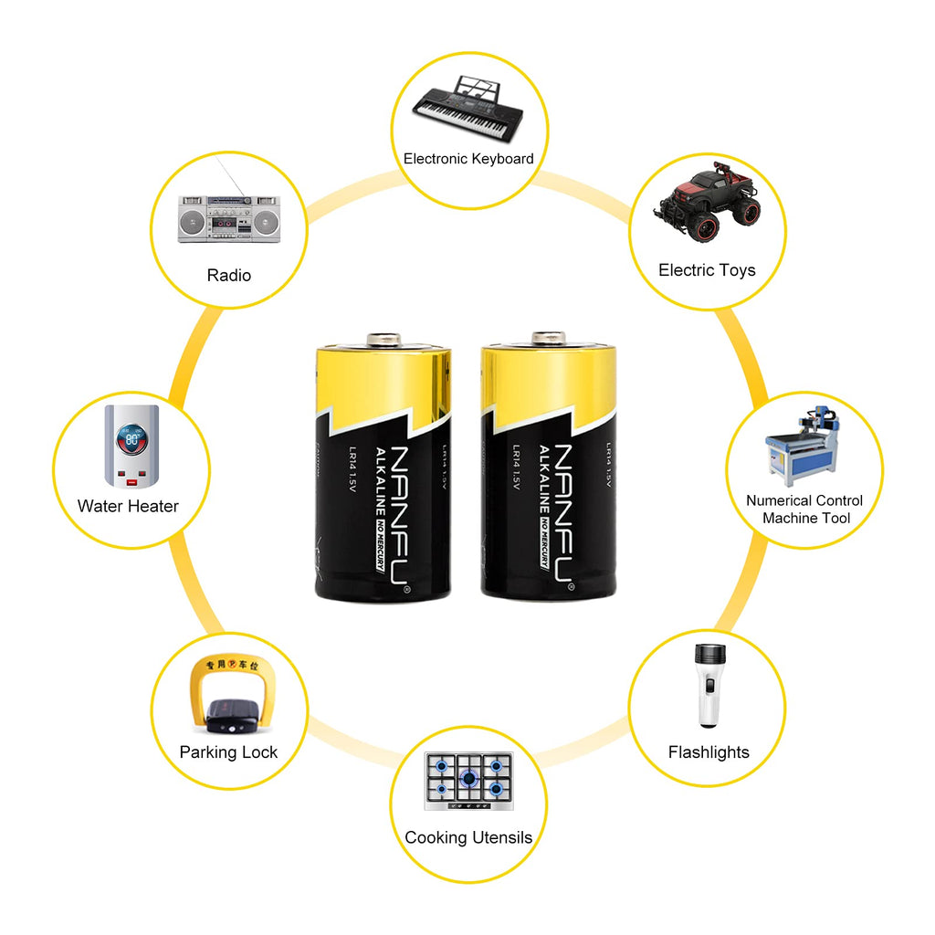 NANFU 12 Pack C Cell All-Purpose Alkaline LR14 1.5V Battery, 7400mAh High Capacity, 10-Year Shelf Life, Leak-Proof, Long-Lasting Power for Household & Business Devices