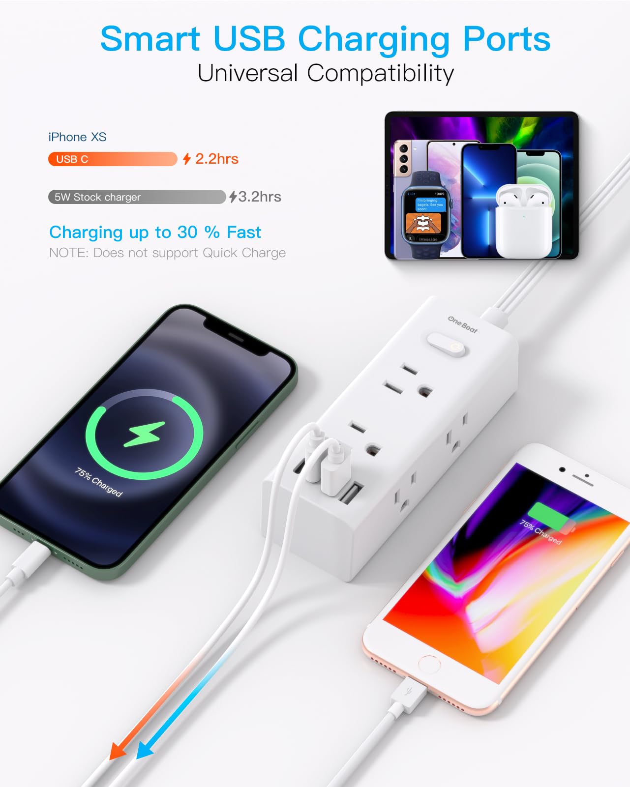 10FT Extension Cord Indoor, Power Bars with Surge Protector, Flat Plug Long Cord 6 Outlet 4 USB Ports (2 USB C) for Home, College, Dorm Room Essentials