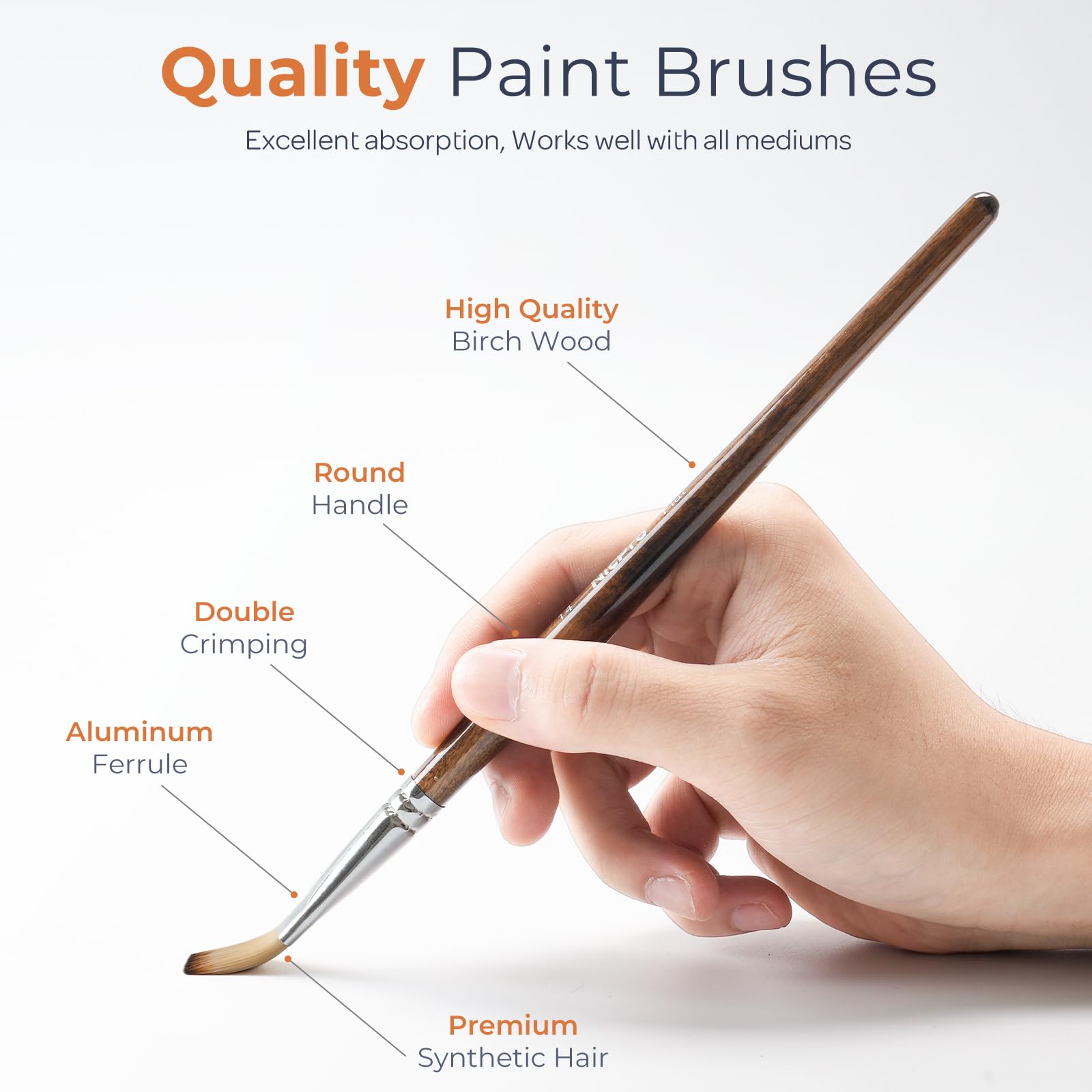 Nicpro 30pcs Paint Brush Set, Professional Paintbrushes with Paint Spatula, Craft Paint Brushes for Acrylic Painting, Oil, Watercolor, Gouache, Art Supplies for Artists and Beginners