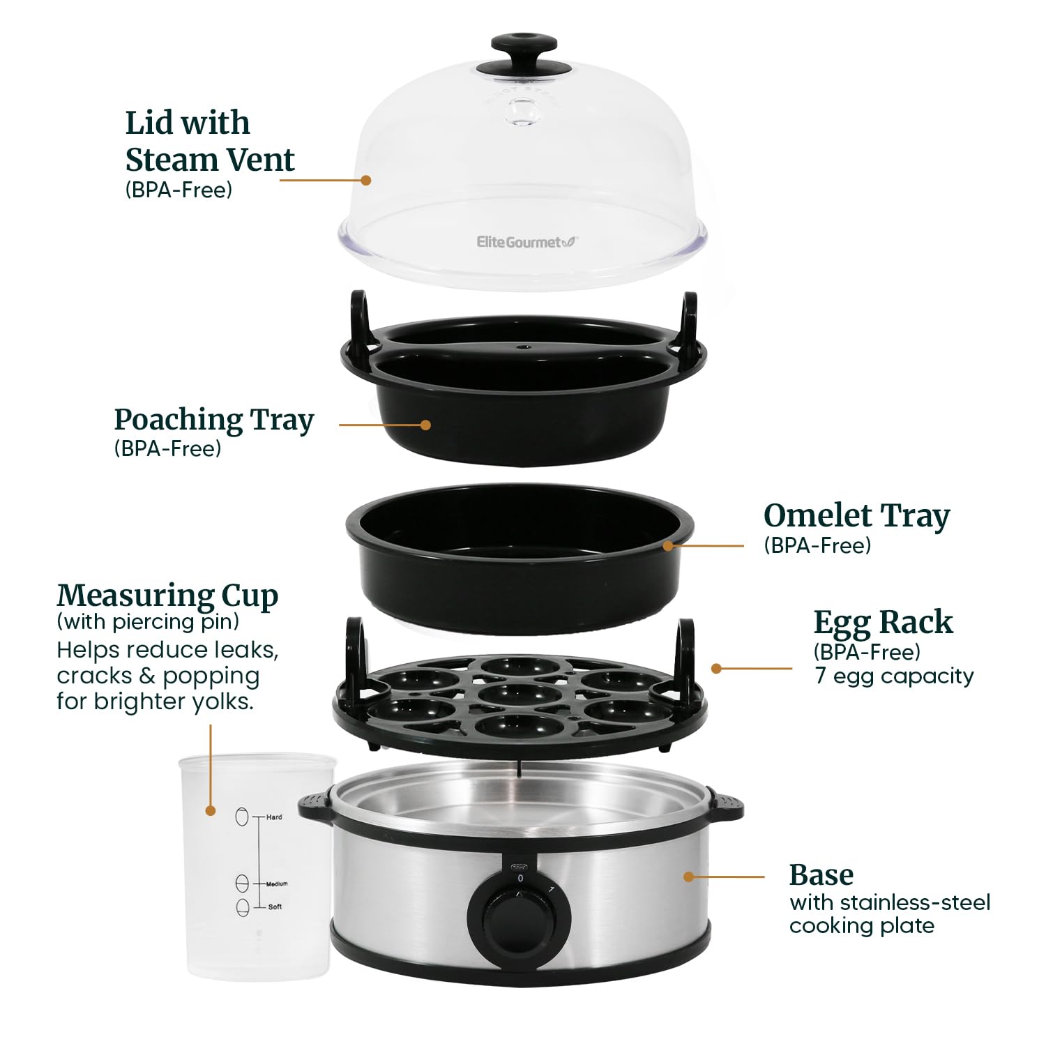 Elite Gourmet EGC648 Rapid Egg Cooker, 7 Easy-To-Peel, Hard, Medium, Soft Boiled Eggs, Poacher, Omelet Maker, Auto Shut-Off, Alarm, 16-Recipe Booklet, BPA-Free, Stainless Steel