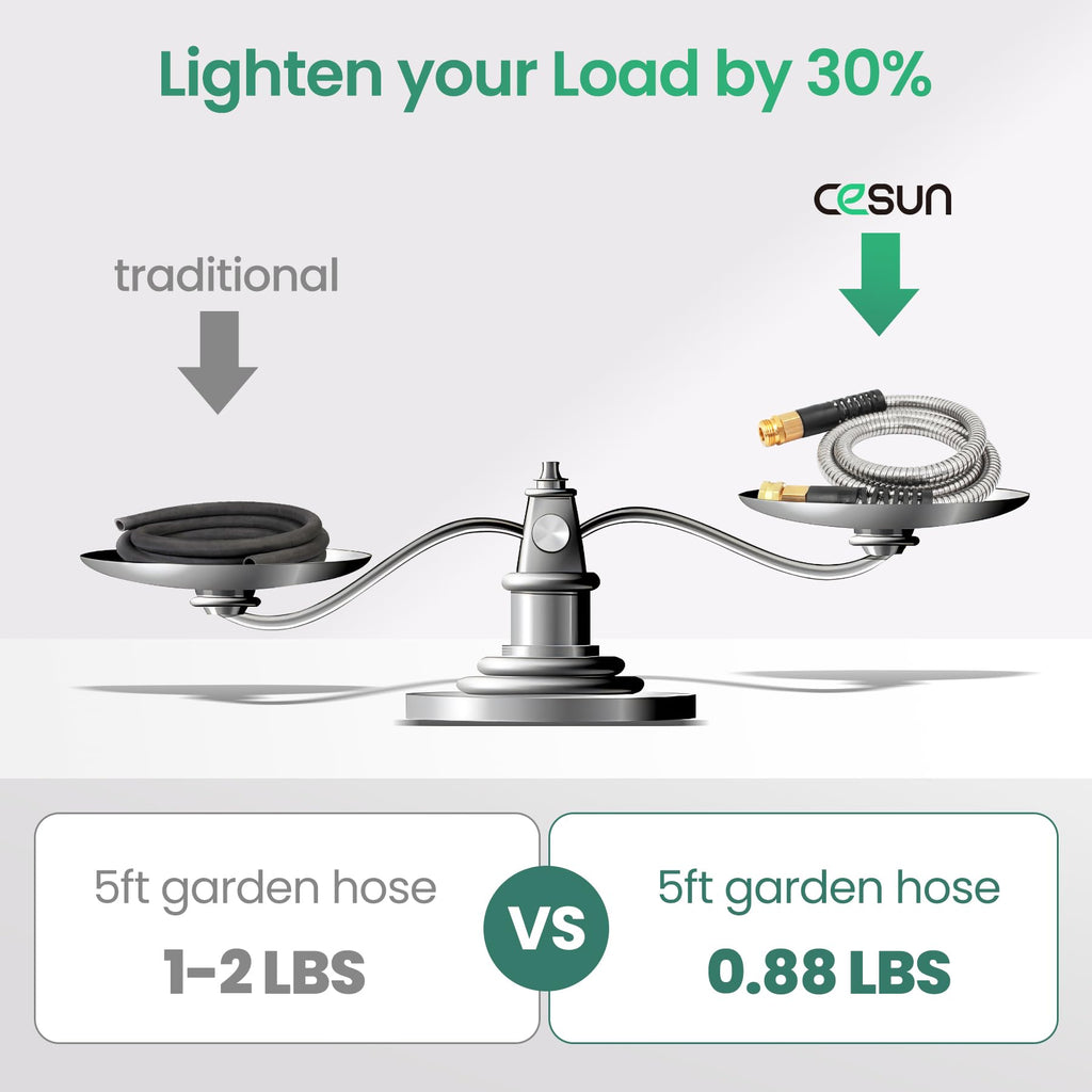 Cesun Metal Garden 5FT, Short Connector, Water Lead-in Hose Extension, Extremely Flexible, for Hose Reel/RV/Dehumidifier, Lightweight/Durable/Drinking Water Safe, Female to Male