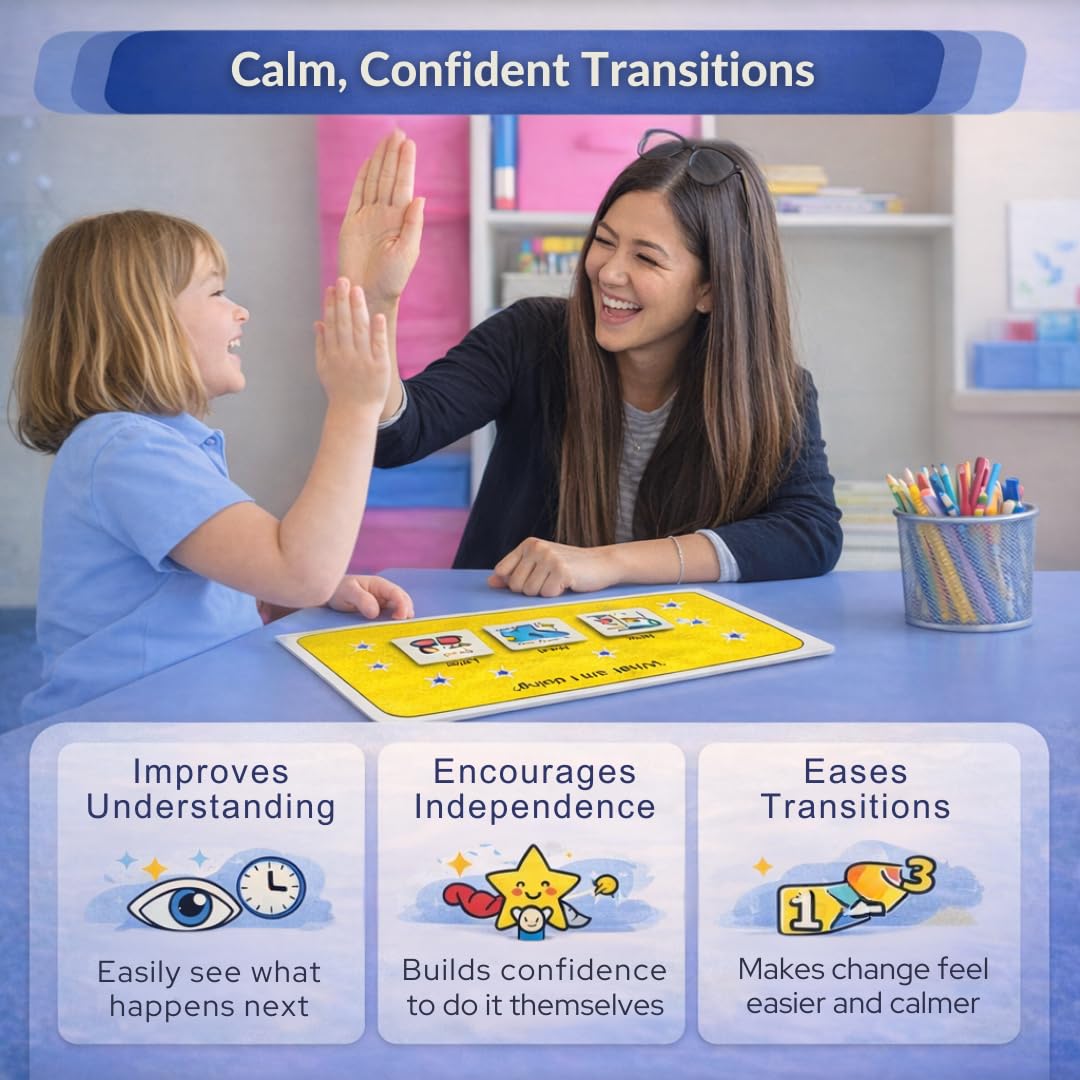 First Then Board Visual Schedule –Special Education Classroom Must Have – Calendar Pocket Chart/32 Communication Cards – Autism Learning Materials