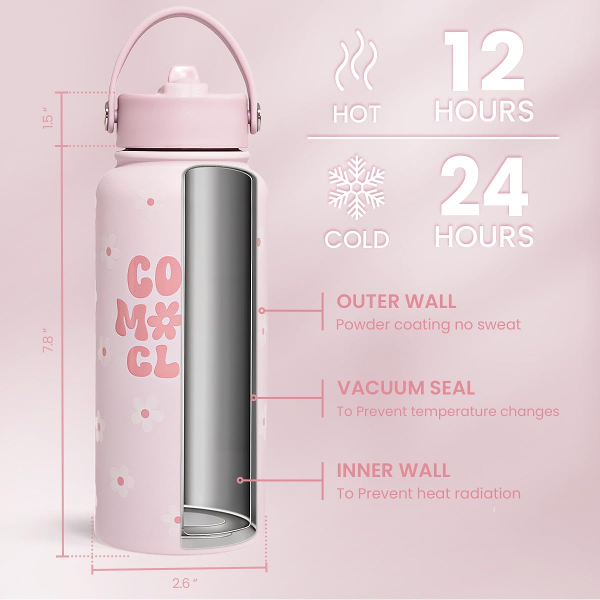 Mom Water Bottle, Cool Moms Club Bottles 32oz Stainless Steel Insulated with Lid, Mom Gifts from Daughter Son, Gifts for Mother's Day Christmas Birthday